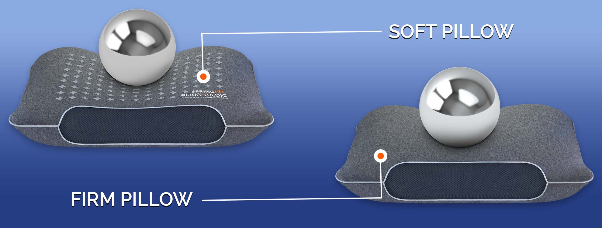 Firm Vs Soft Pillow: Ultimate Guide to Perfect Sleep Comfort