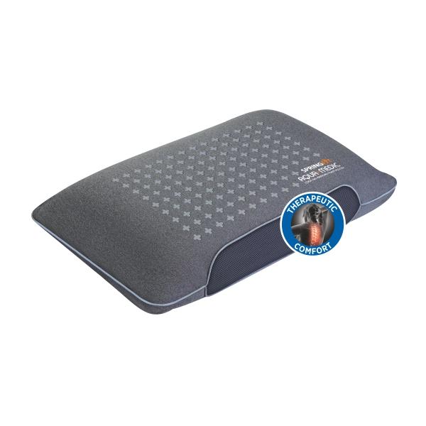 India's Best Selling Premium Spring Mattress with Exchange Offer