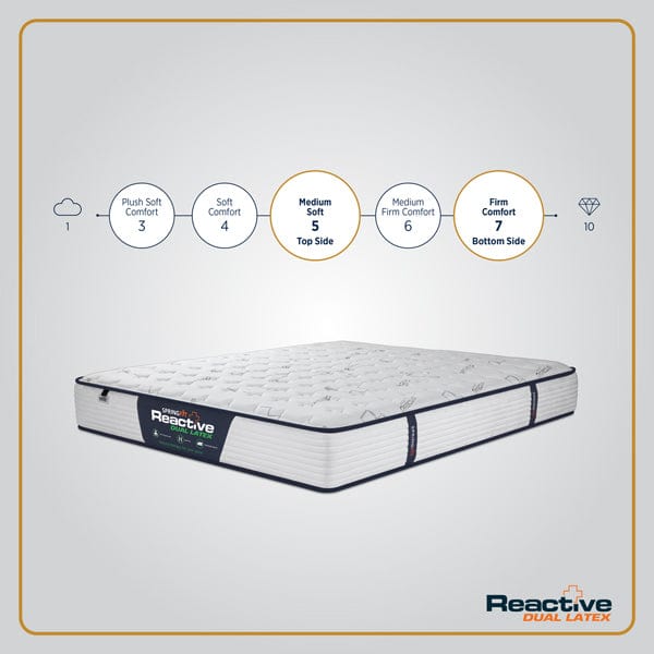 comfortable orthopedic mattress