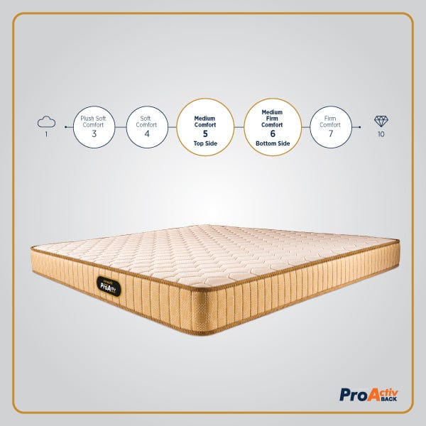 comfortable orthopedic mattress 