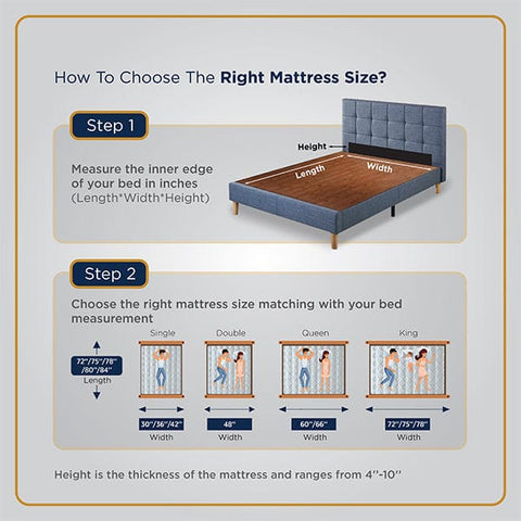 Springfit Mattress Size Guide