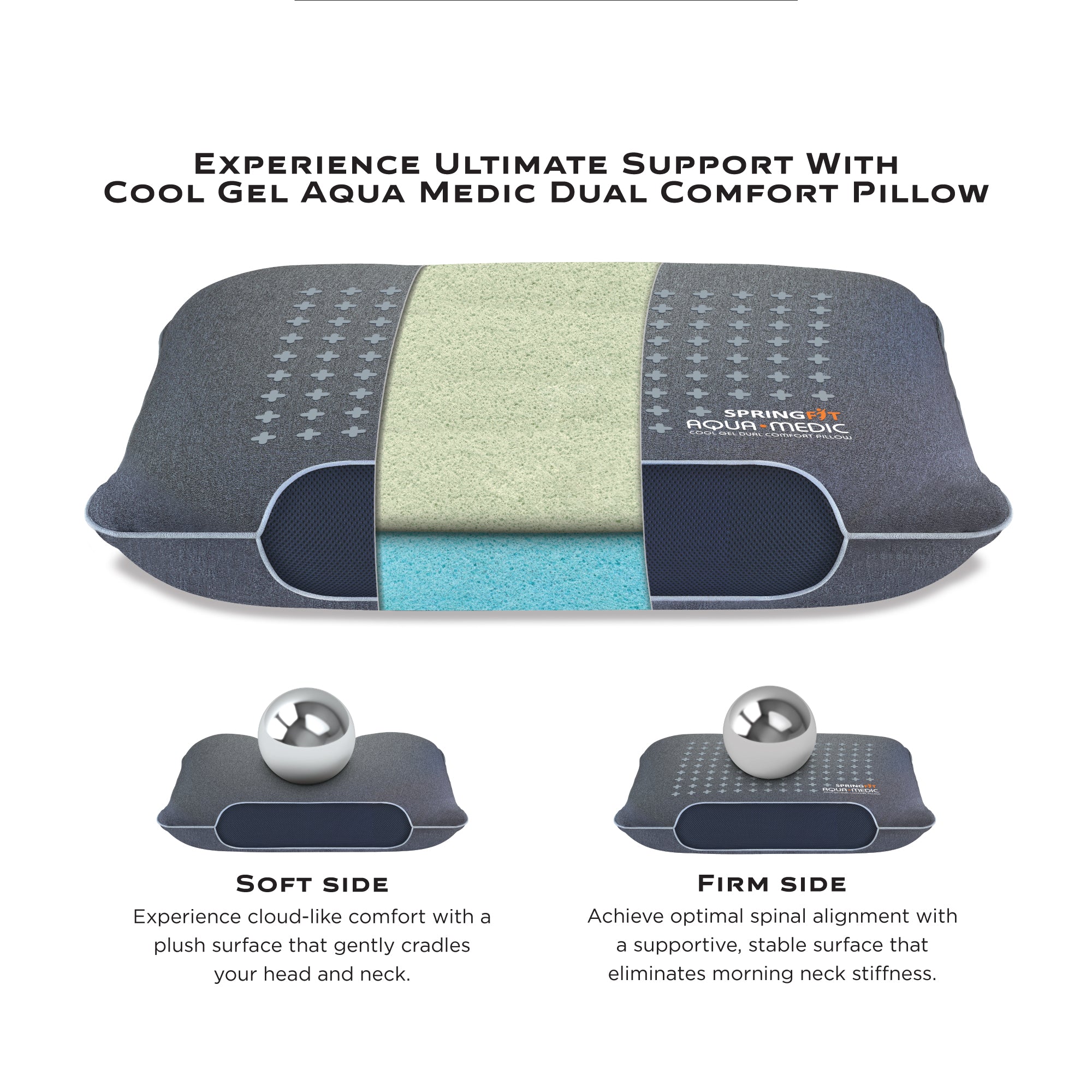 Aqua Medic Pillow