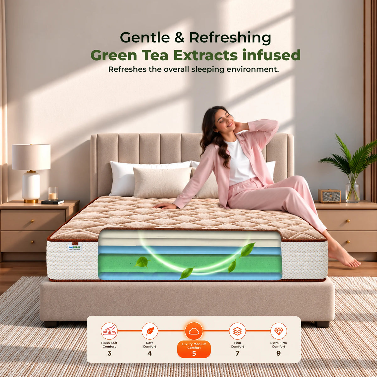 Visco Pro Mattress