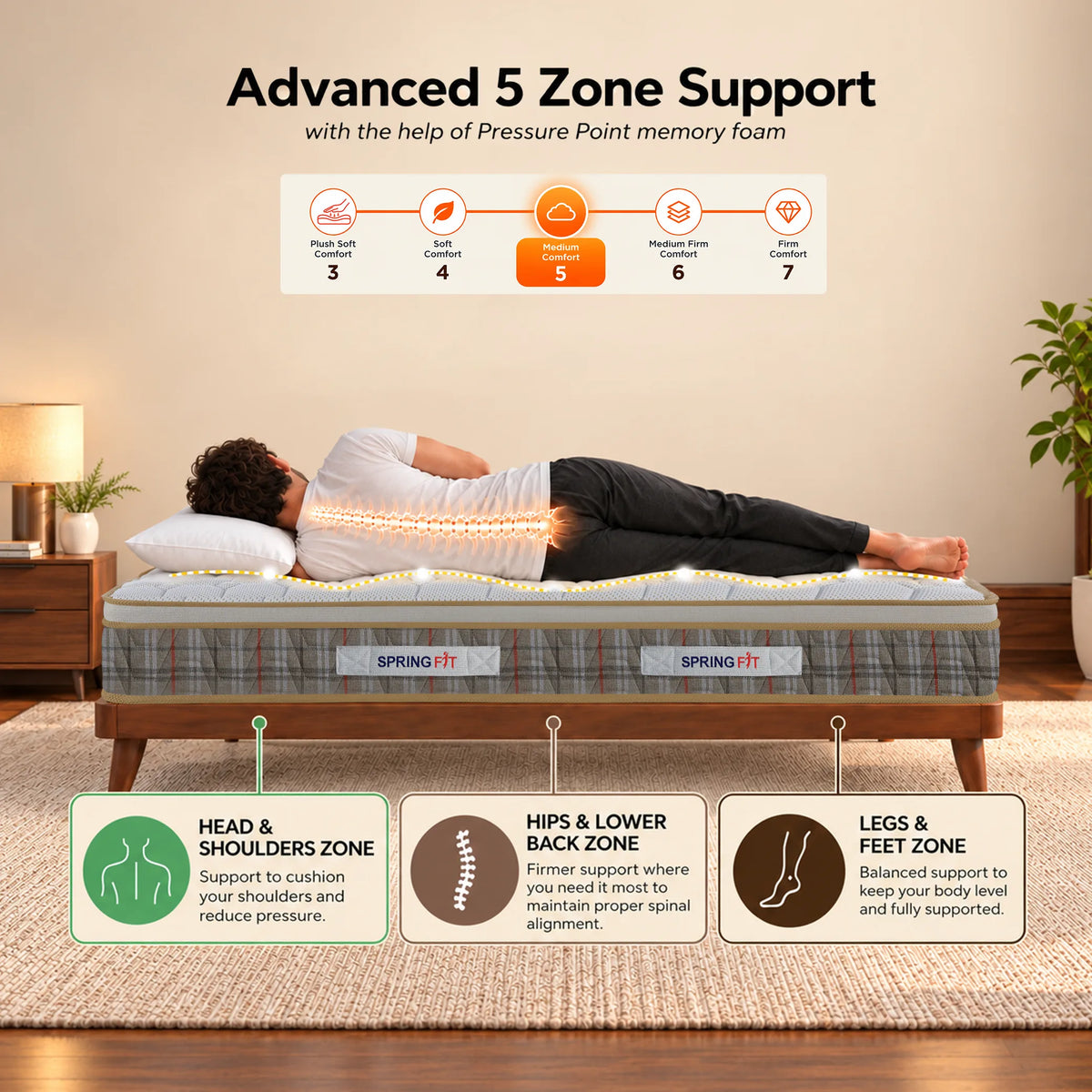 Emporio Magnus Mattress
