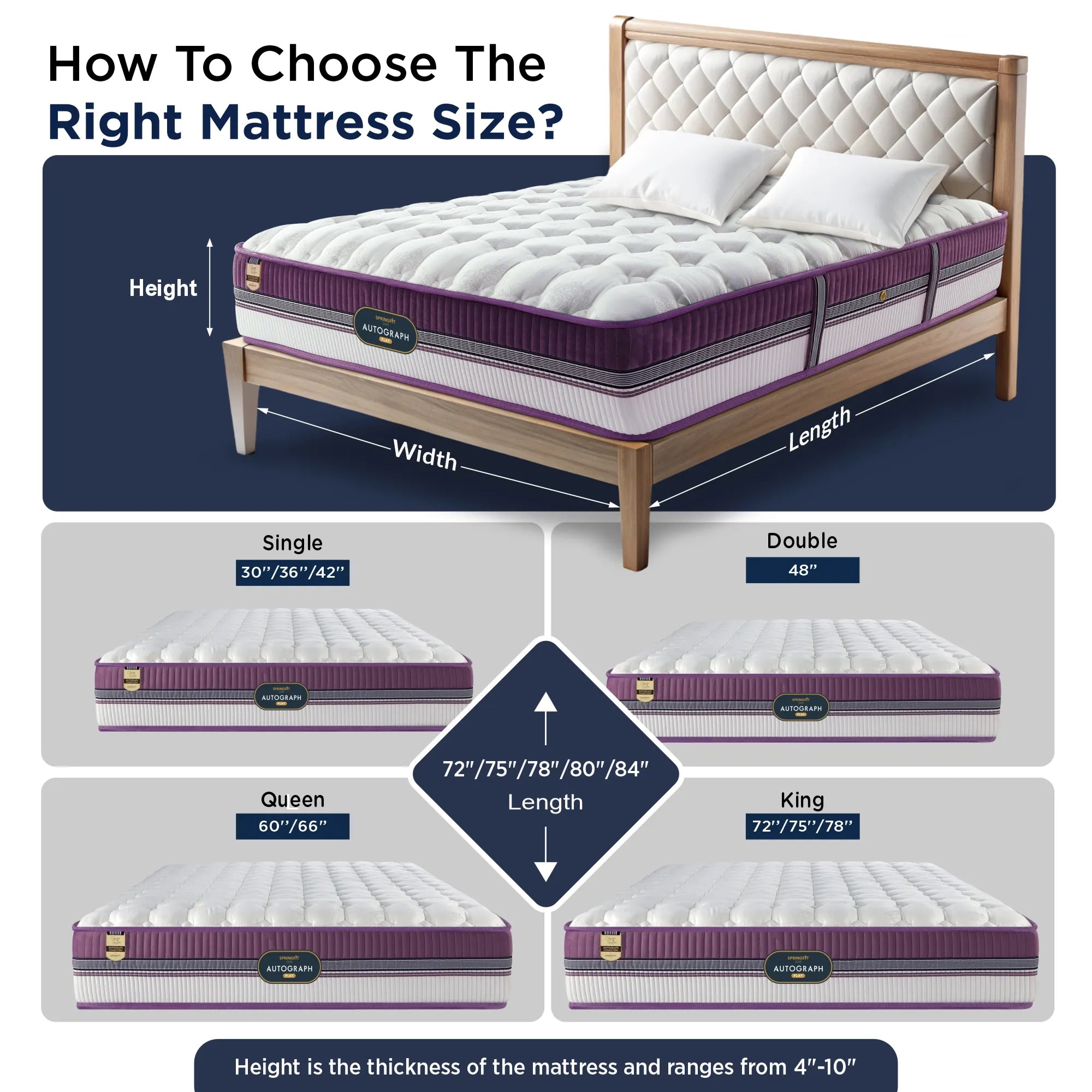 Autograph Play Mattress