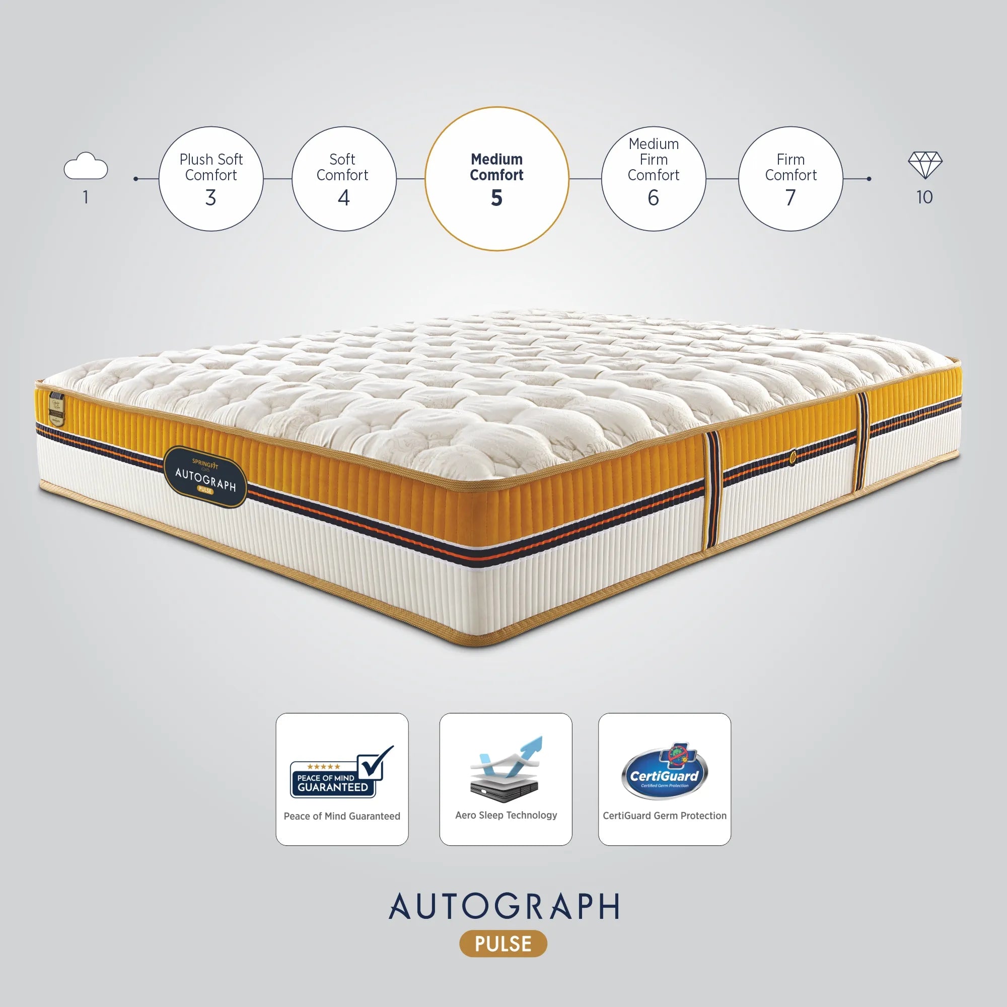 Autograph Pulse Mattress