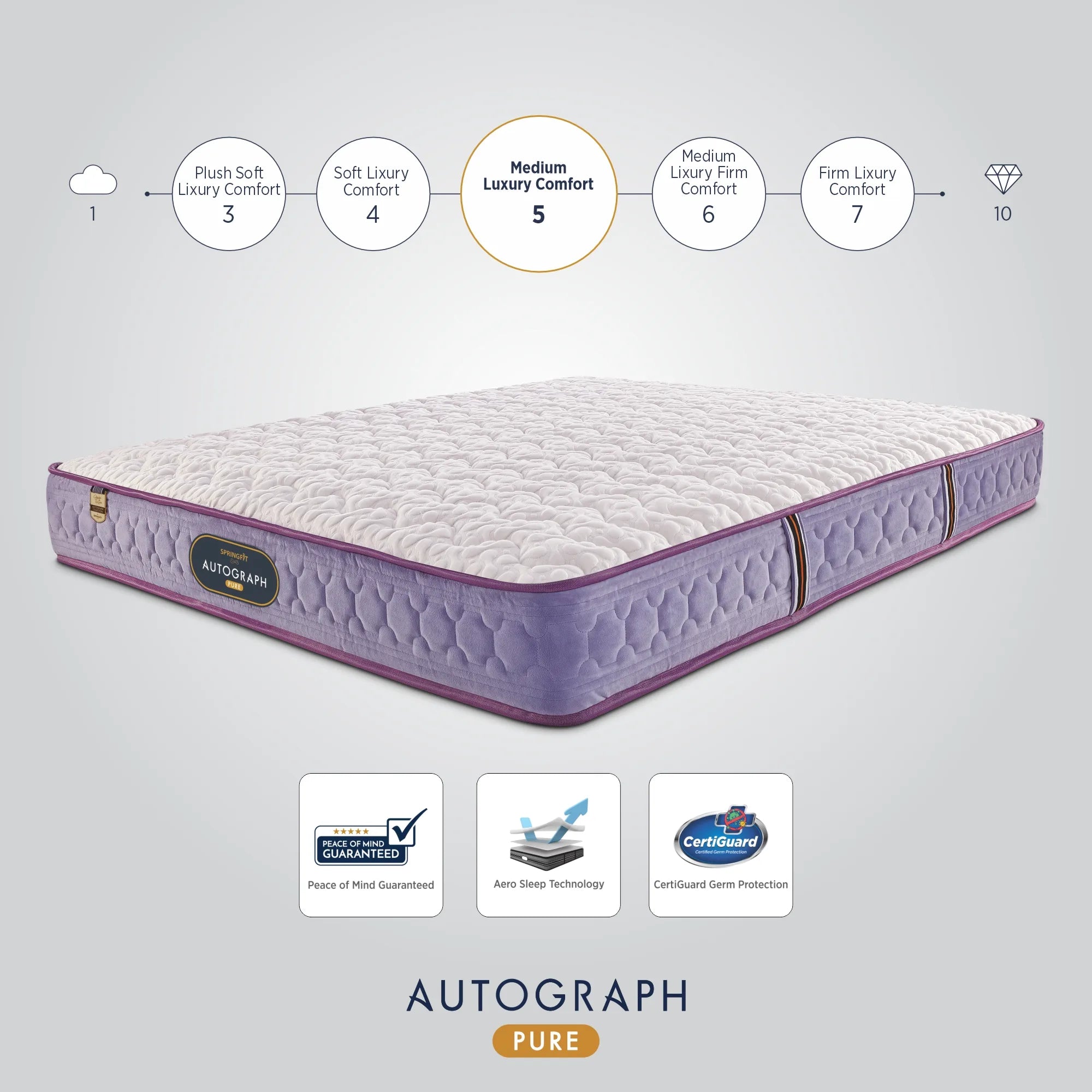 Autograph Pure Mattress