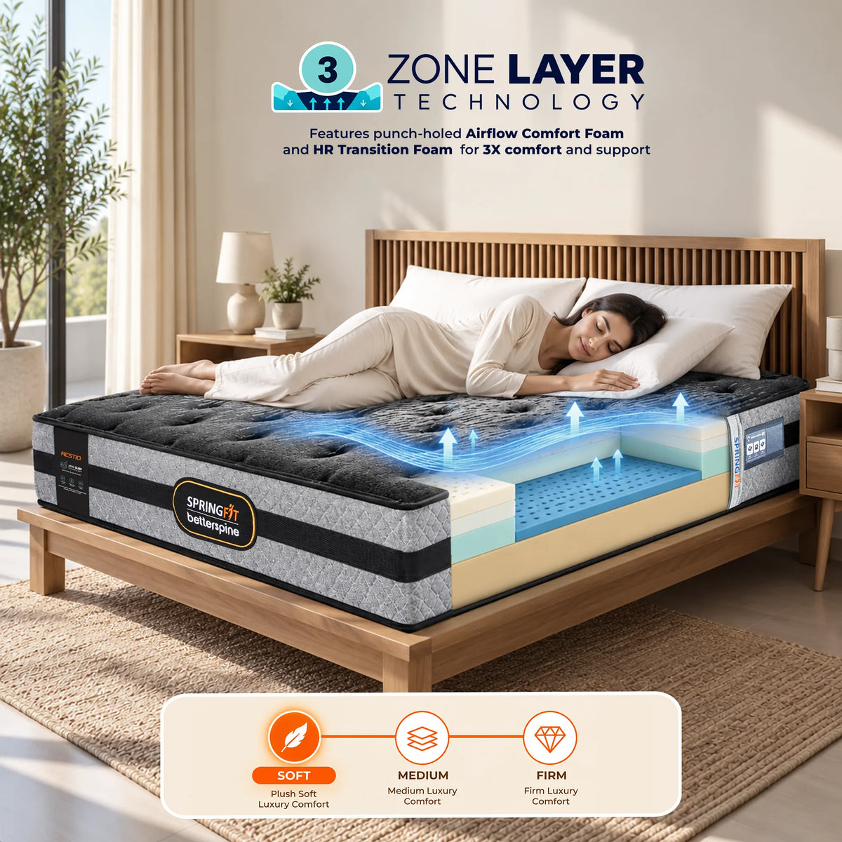 Better Spine Restio Mattress