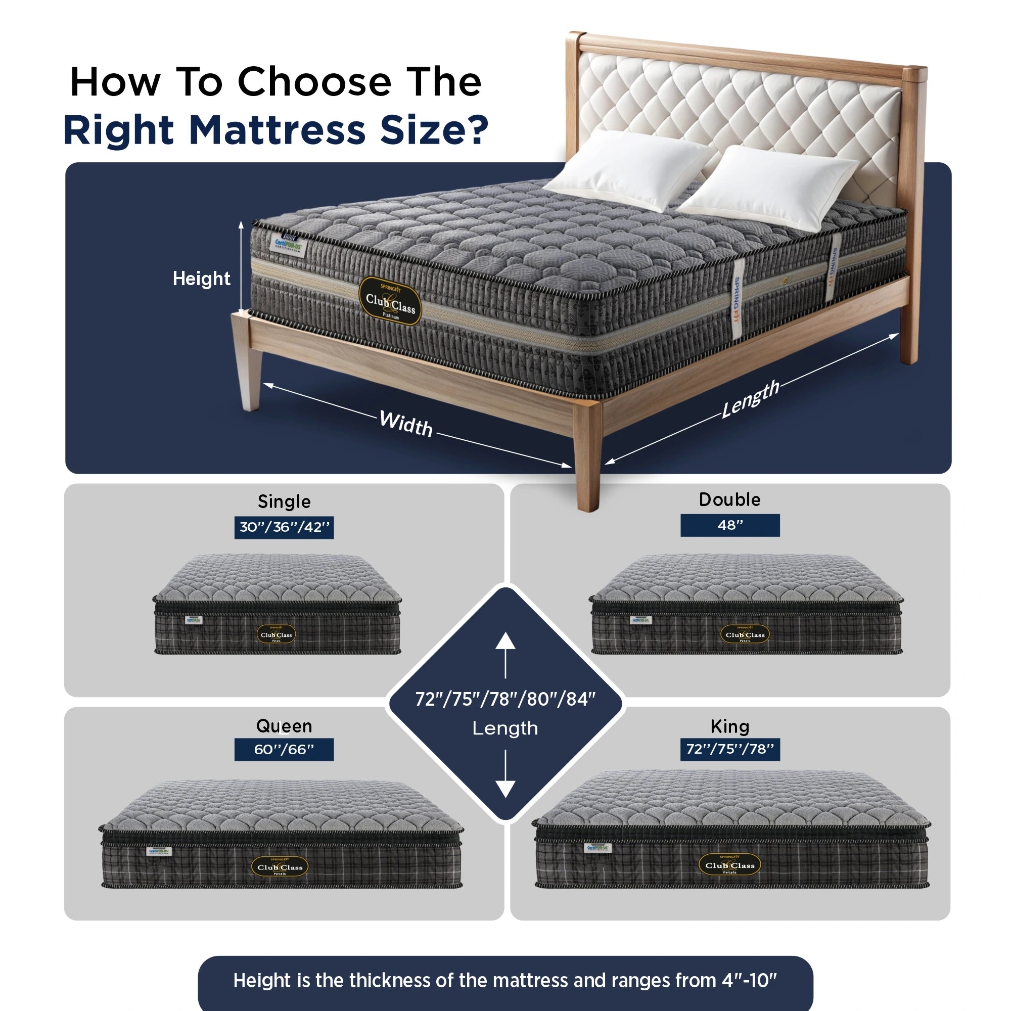 Club Class Platinum Mattress