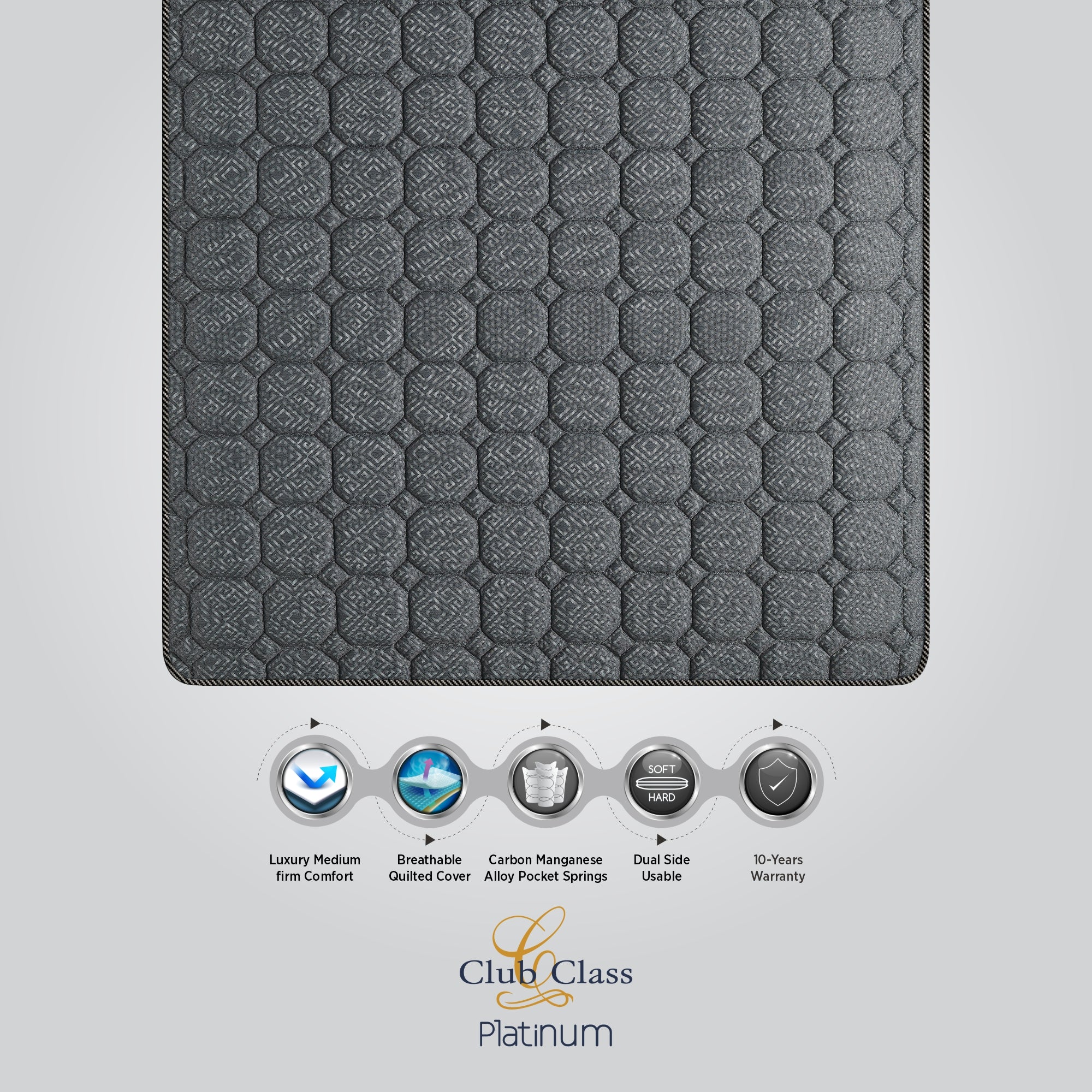 Club Class Platinum Mattress
