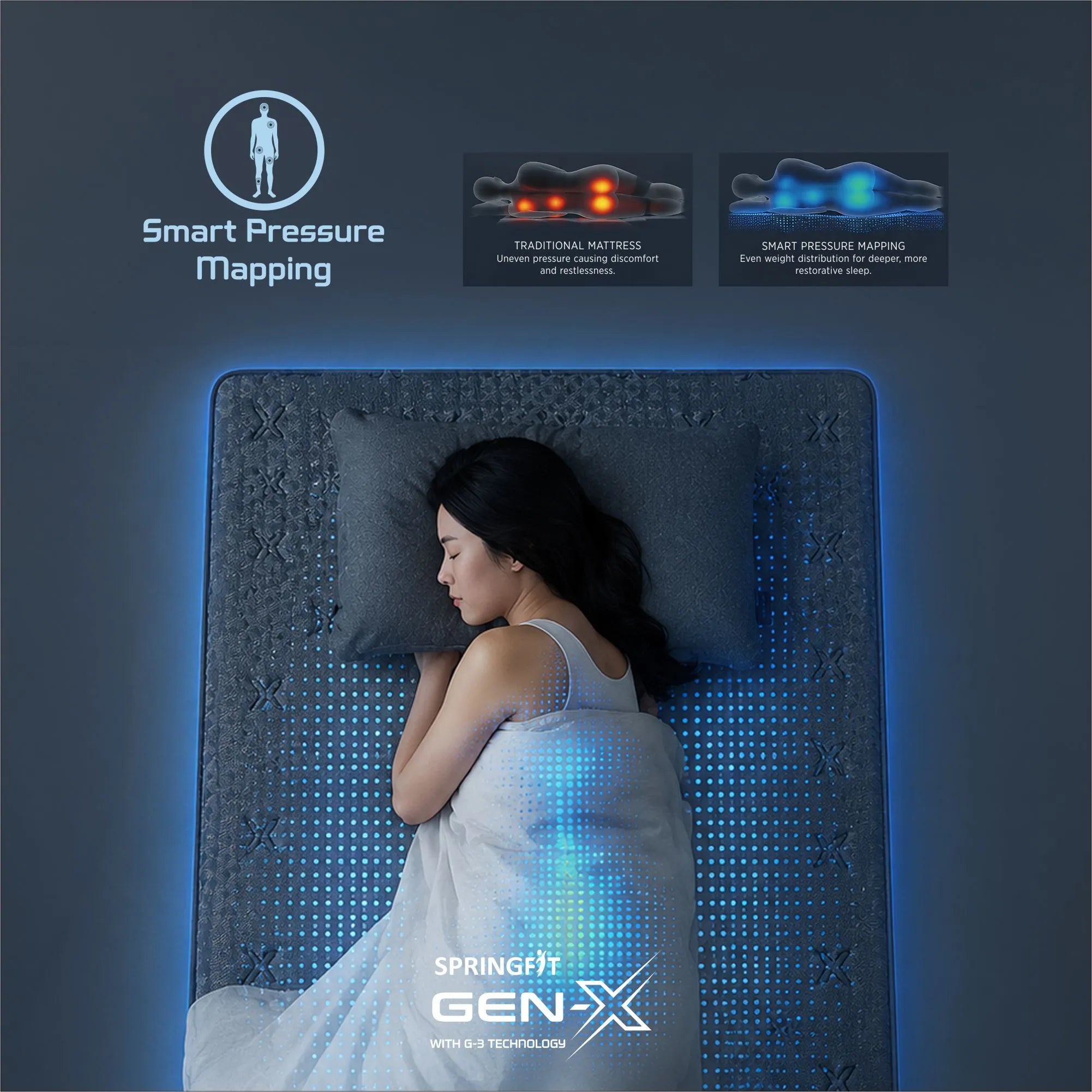 GEN-X Mattress