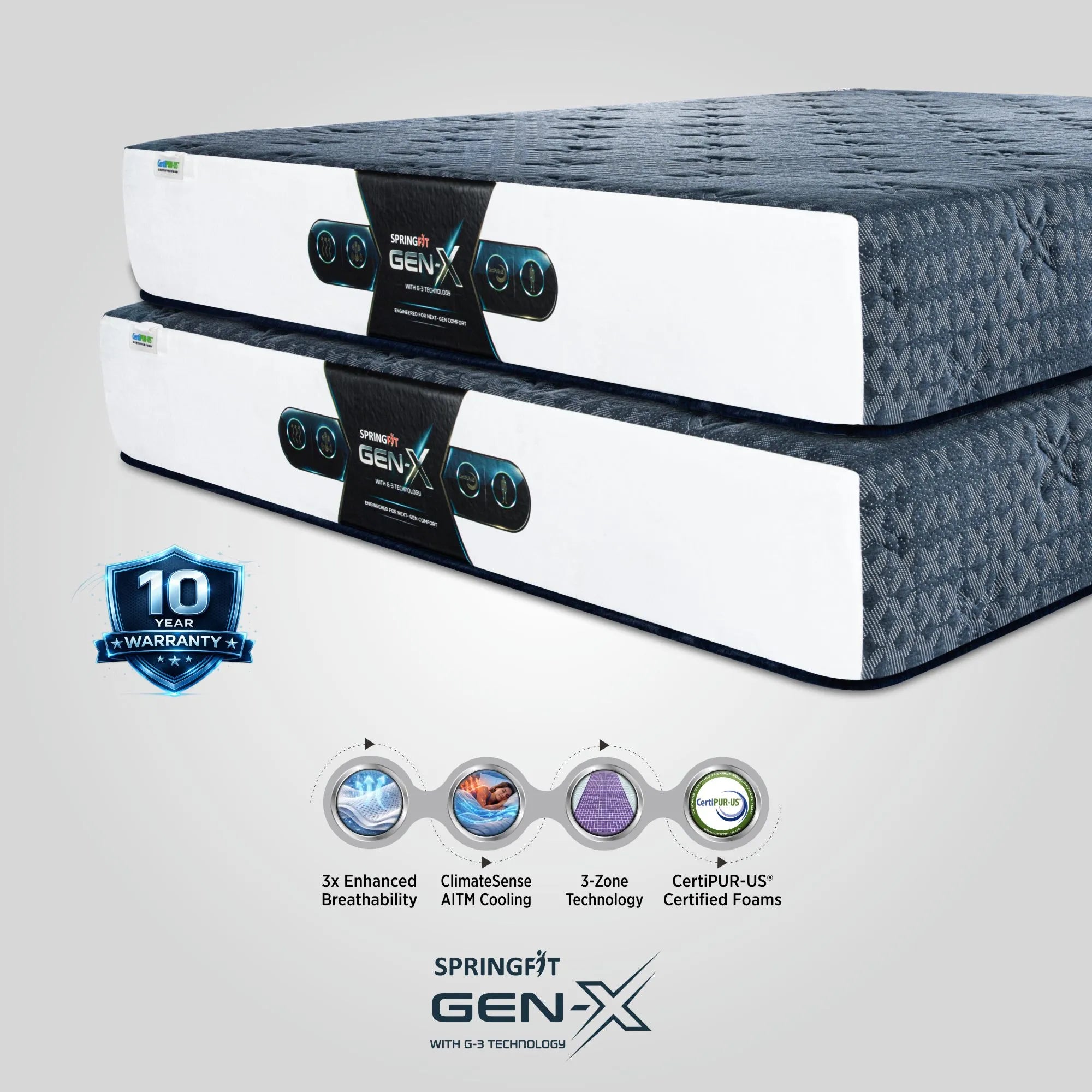 GEN-X Mattress