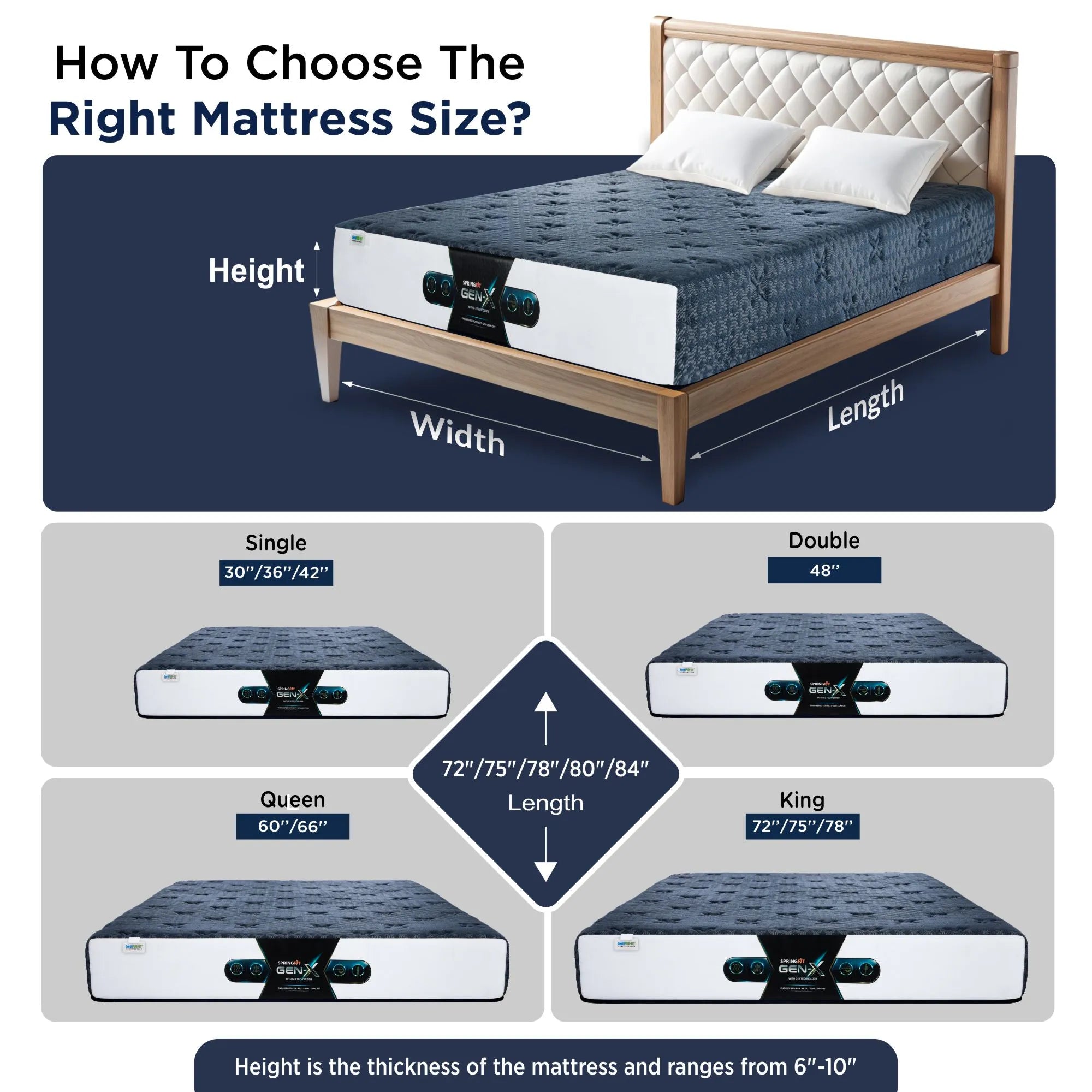 GEN-X Mattress
