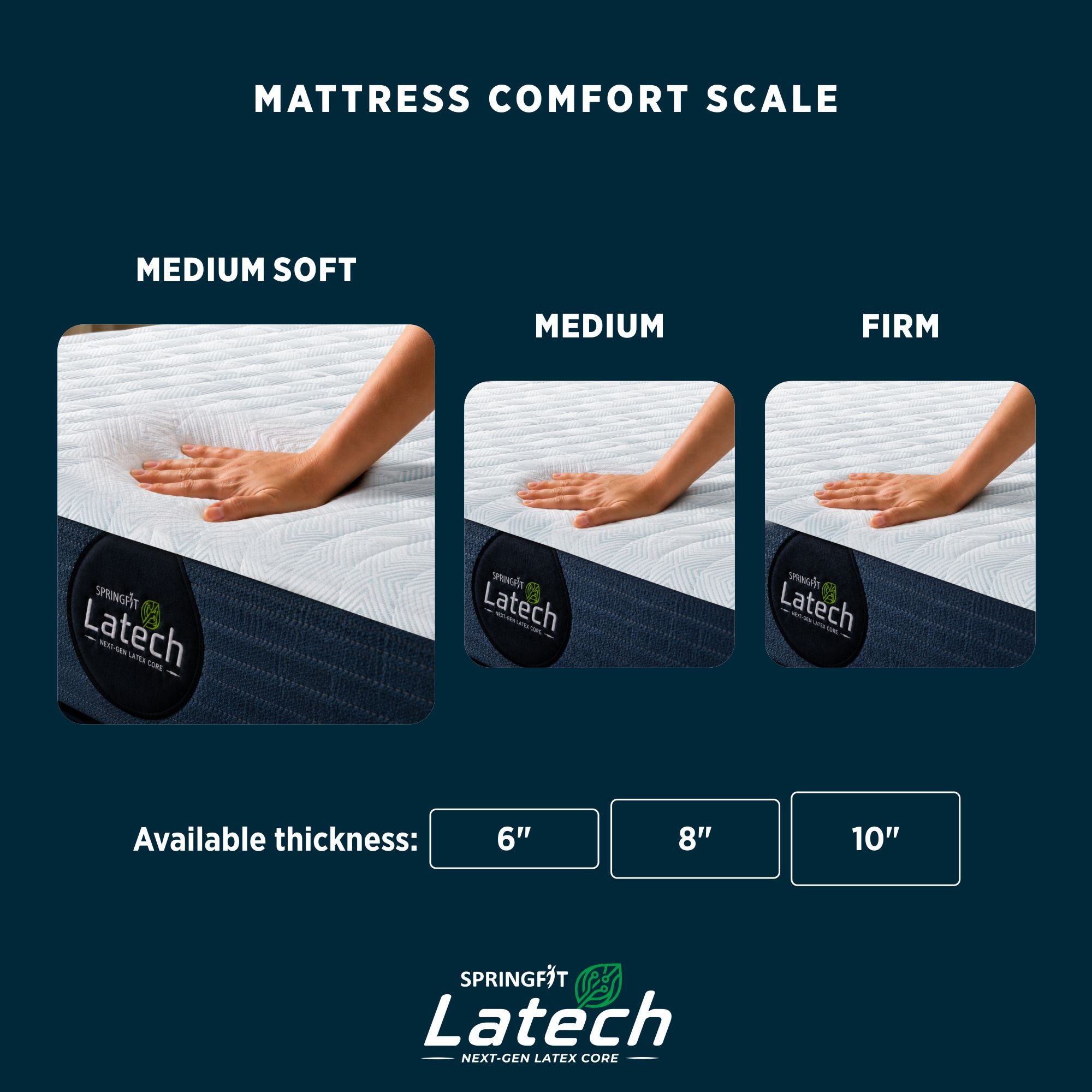 Latech Mattress