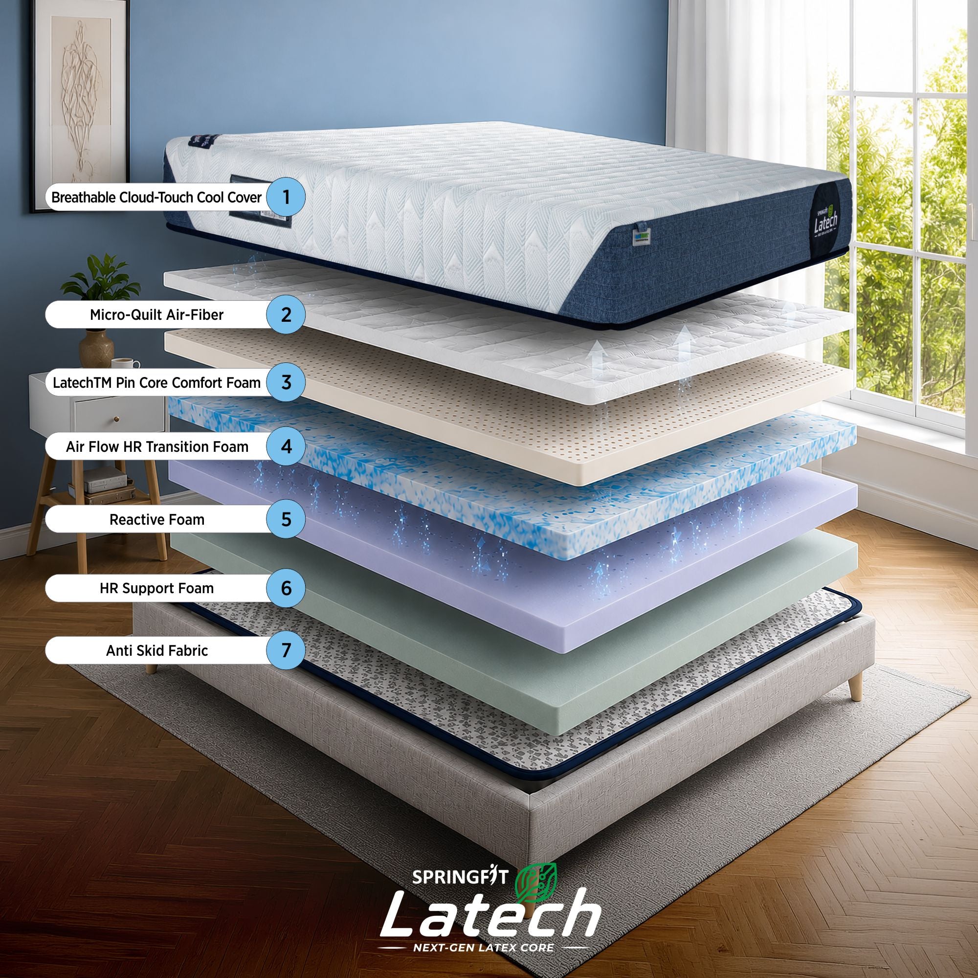 Latech Mattress