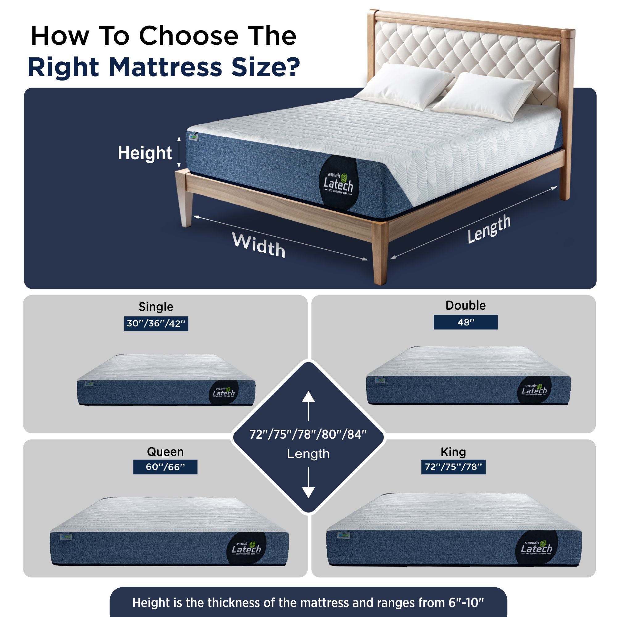 Latech Mattress