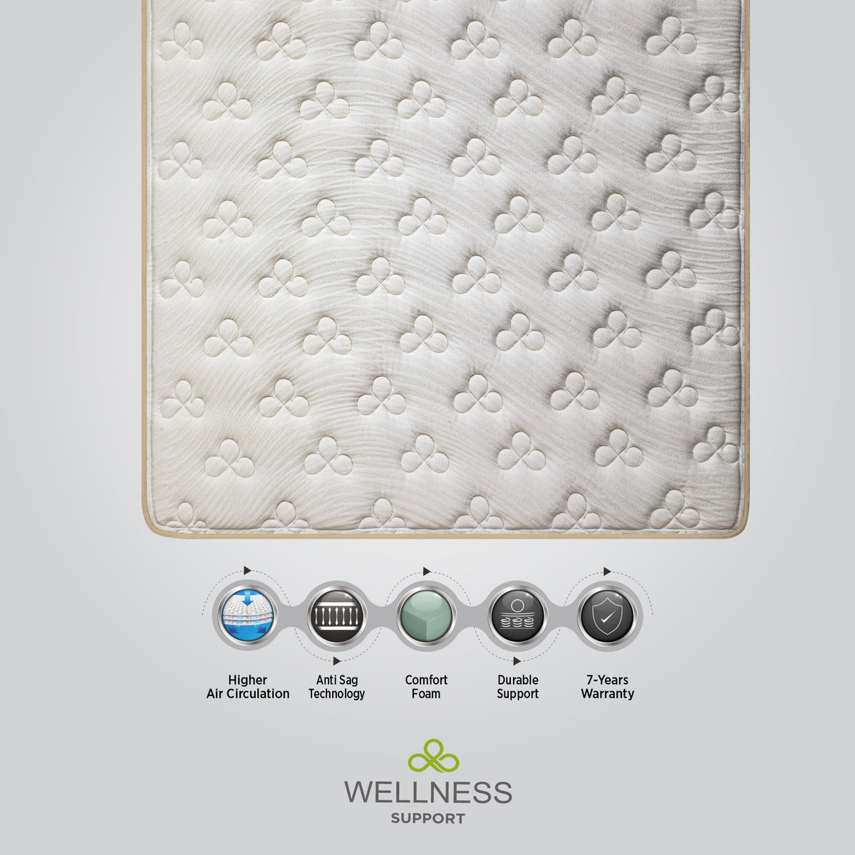 Wellness Support Mattress