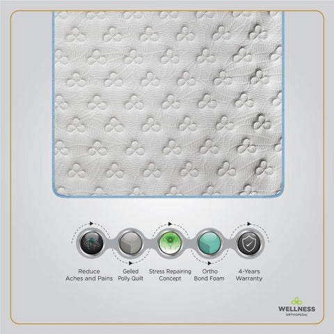 Wellness Orthopedic Mattress