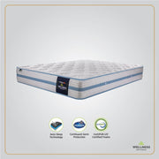 Wellness Orthopedic Mattress