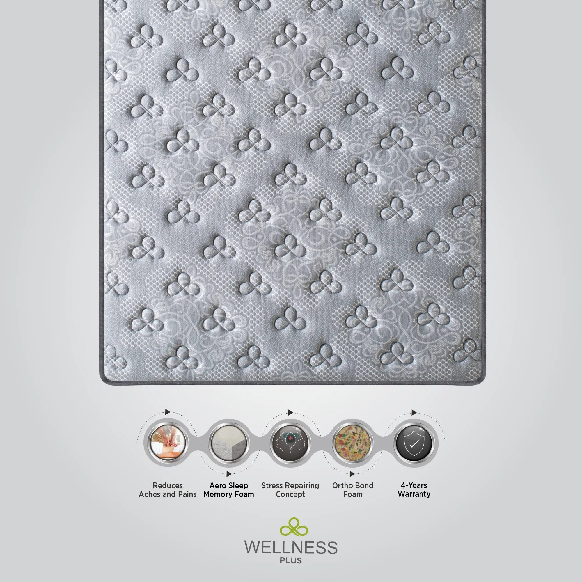 Springfit Mattress