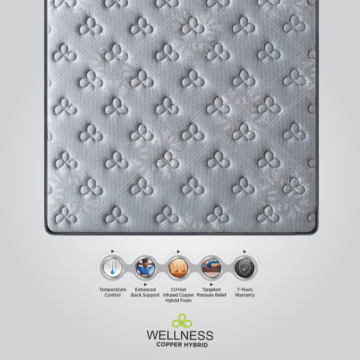 Wellness Hybrid Mattress