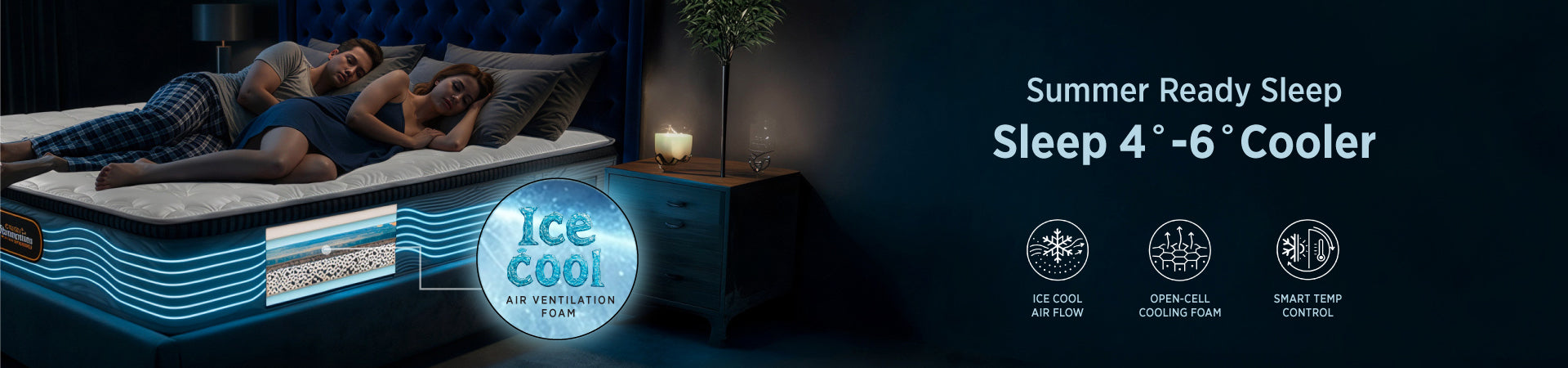 Summer-ready cooling memory foam mattress with ice-cool air ventilation foam, open-cell cooling technology, and smart temperature control for 4°–6° cooler sleep.