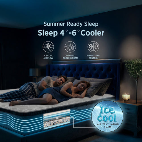 Summer-ready cooling memory foam mattress with ice-cool air ventilation foam, open-cell cooling technology, and smart temperature control for 4°–6° cooler sleep.