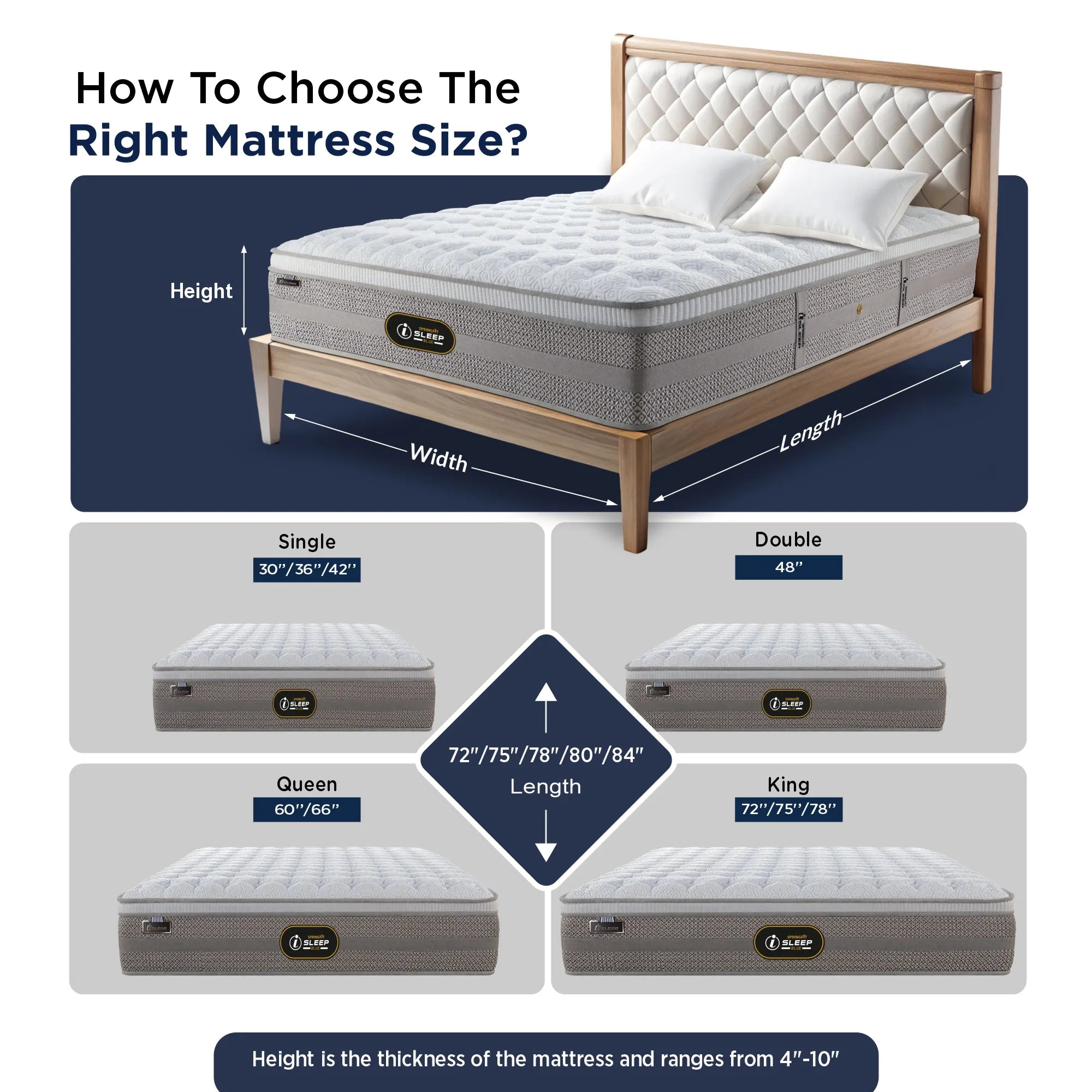 i-Sleep Blue Mattress