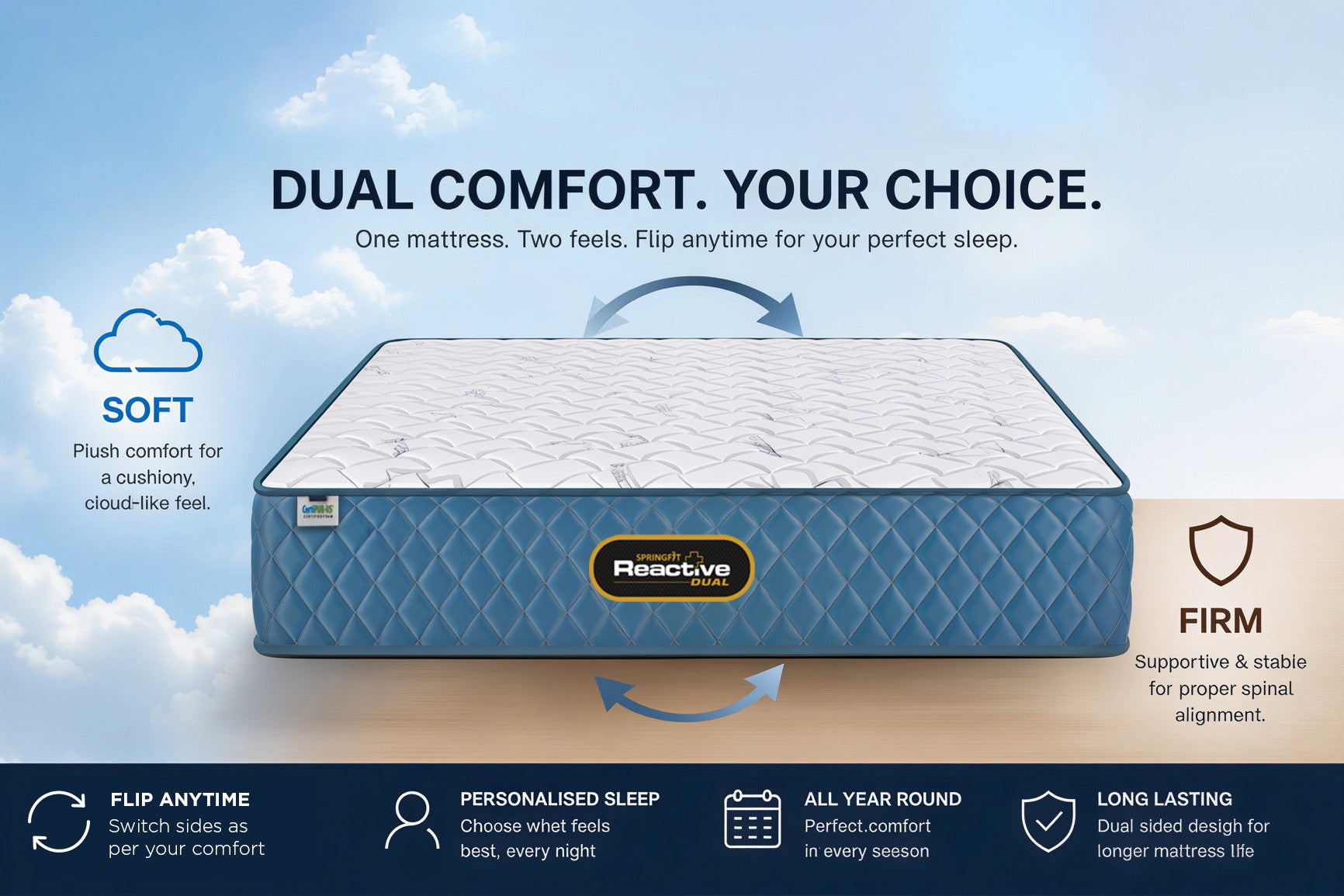 Springfit Mattress