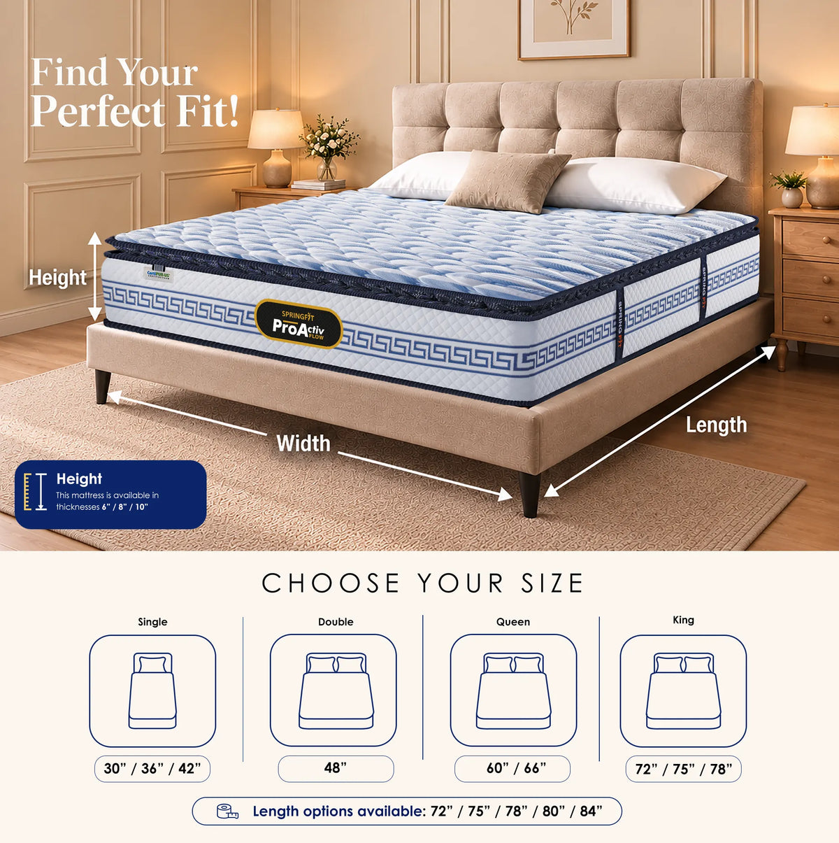 ProActiv Flow Mattress