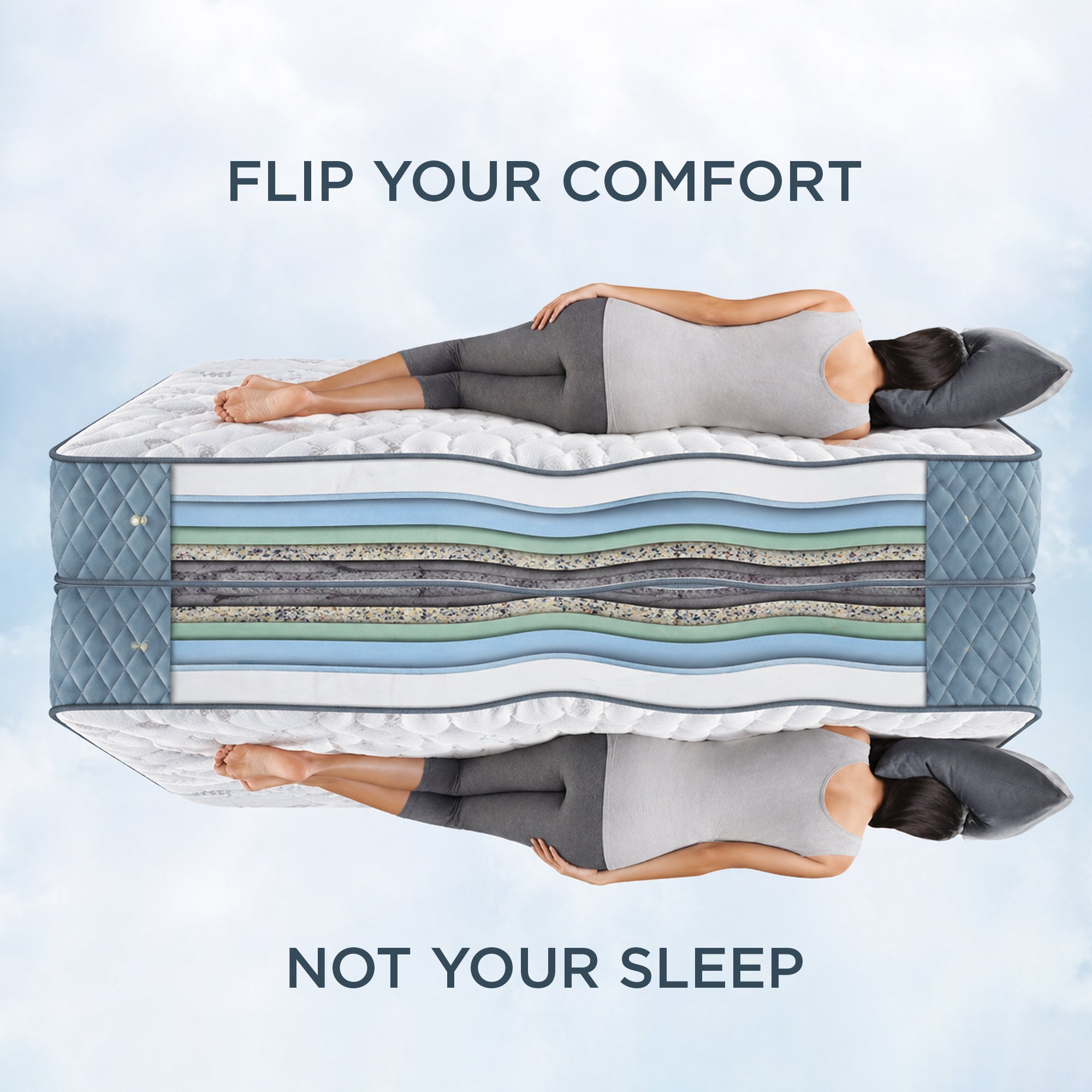 Reactive Dual Mattress