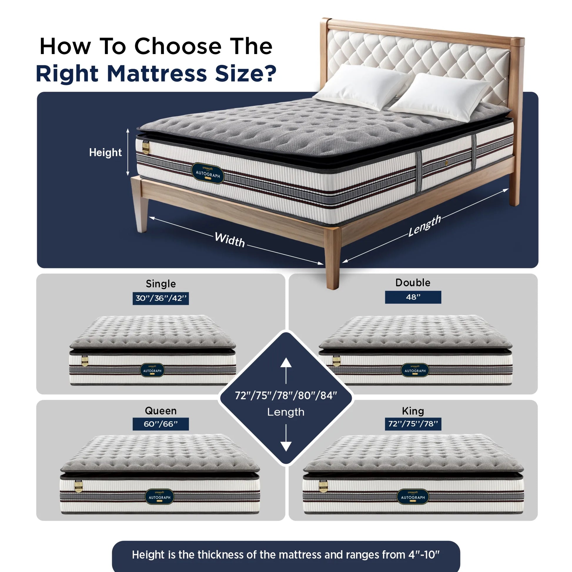 Mattress size selection guide for the Springfit Autograph Prive showing how to measure bed dimensions (Height, Width, Length) and the four available sizes: Single (30"/36"/42"), Double (48"), Queen (60"/66"), and King (72"/75"/78")