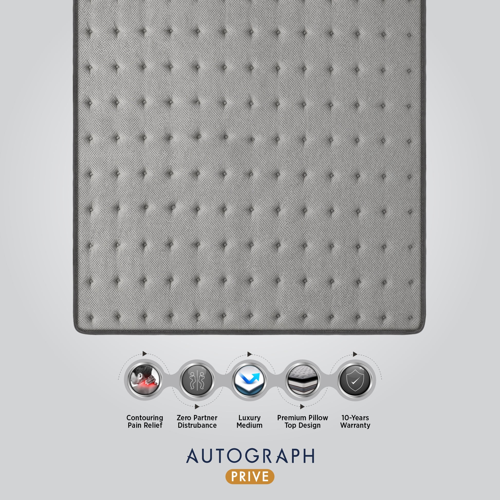 Top surface close-up of the Springfit Autograph Prive mattress with feature icons highlighting Contouring Pain Relief, Zero Partner Disturbance, Luxury Medium feel, Premium Pillow Top Design, and 10-Year Warranty
