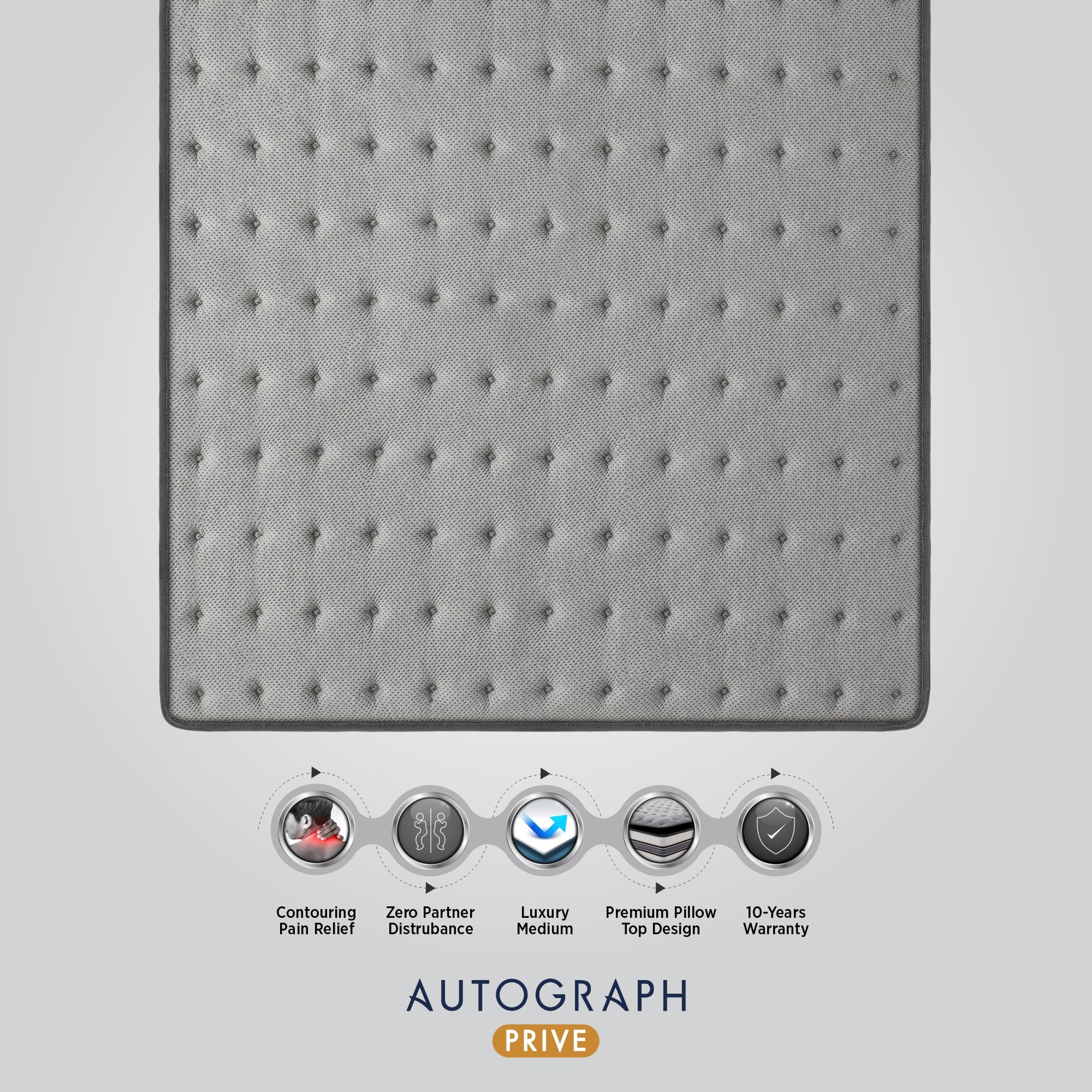 Top surface close-up of the Springfit Autograph Prive mattress with feature icons highlighting Contouring Pain Relief, Zero Partner Disturbance, Luxury Medium feel, Premium Pillow Top Design, and 10-Year Warranty