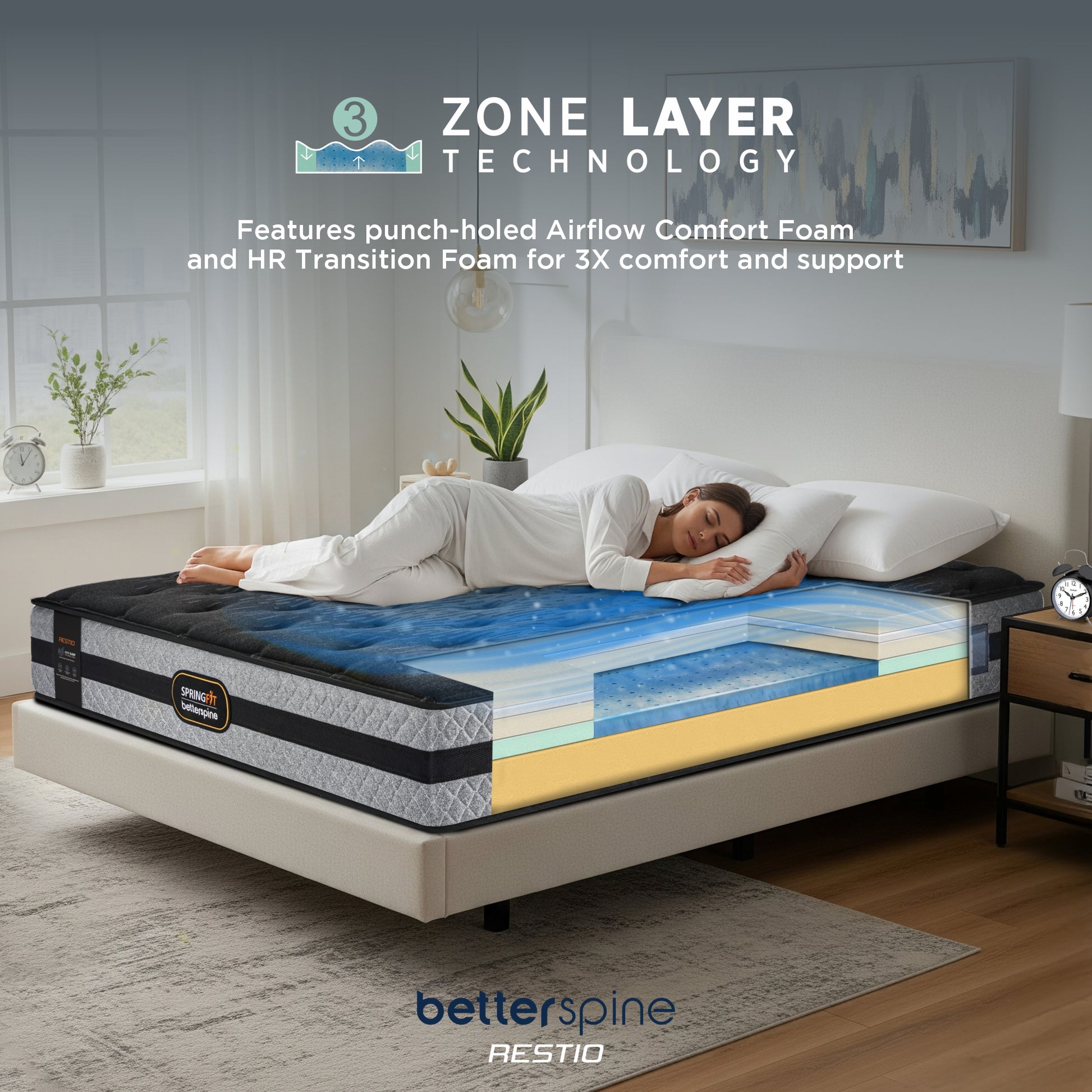 Springfit BetterSpine Restio mattress 3 Zone Layer Technology featuring punch-holed Airflow Comfort Foam and HR Transition Foam with woman sleeping on side