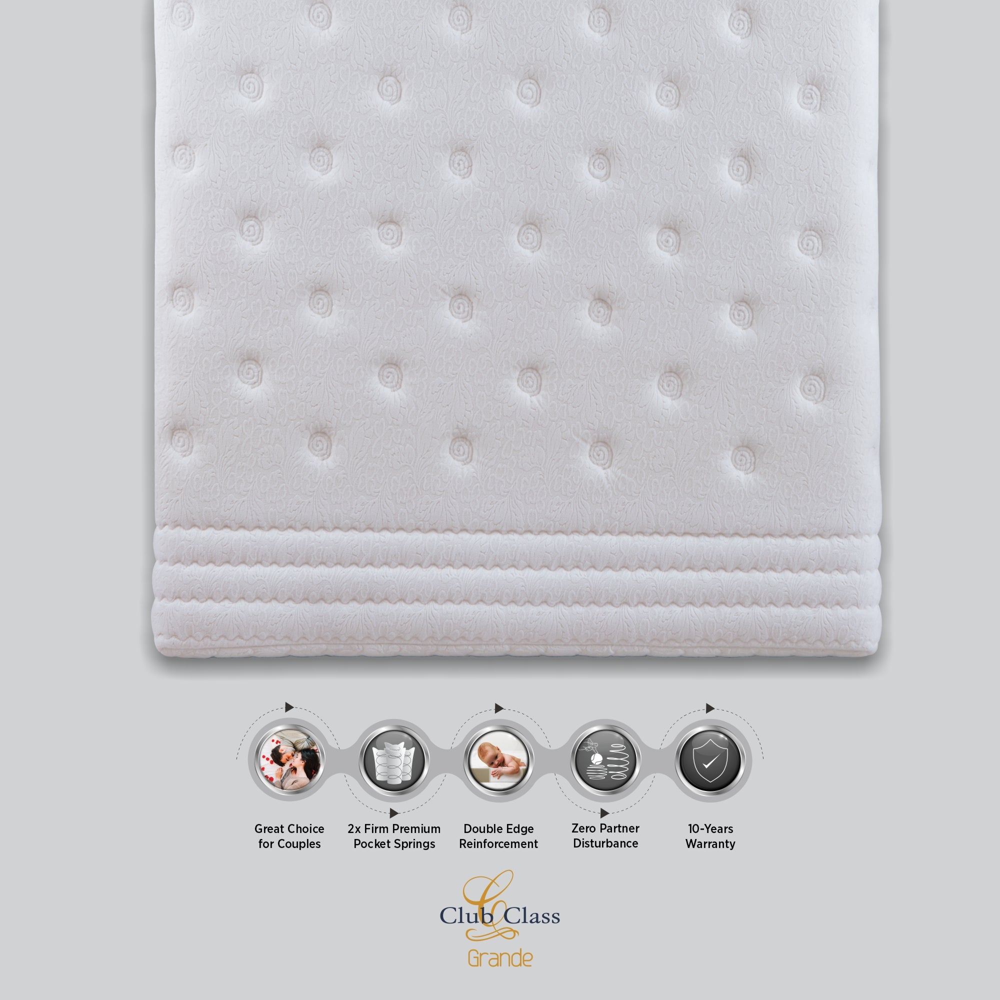 Springfit Club Class Grande mattress top view showing white spiral-tufted jacquard fabric with features including Great Choice for Couples, 2x Firm Premium Pocket Springs, Double Edge Reinforcement, Zero Partner Disturbance, and 10-Years Warranty