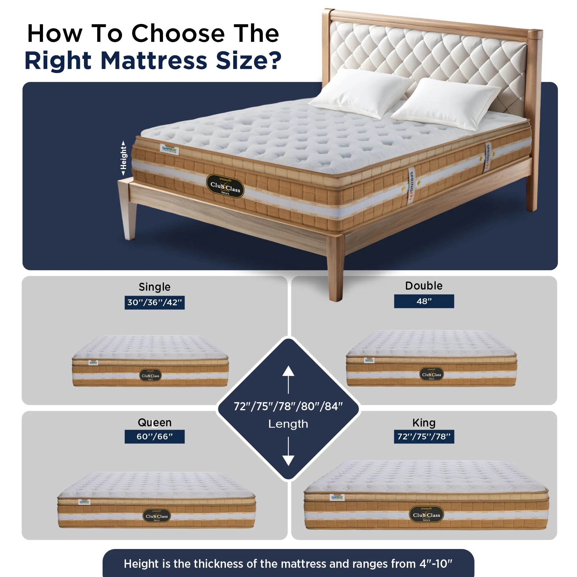 Springfit Club Class Natura mattress size guide showing Single (30"/36"/42"), Double (48"), Queen (60"/66"), and King (72"/75"/78") width options with length ranging 72" to 84" and height 4" to 10"