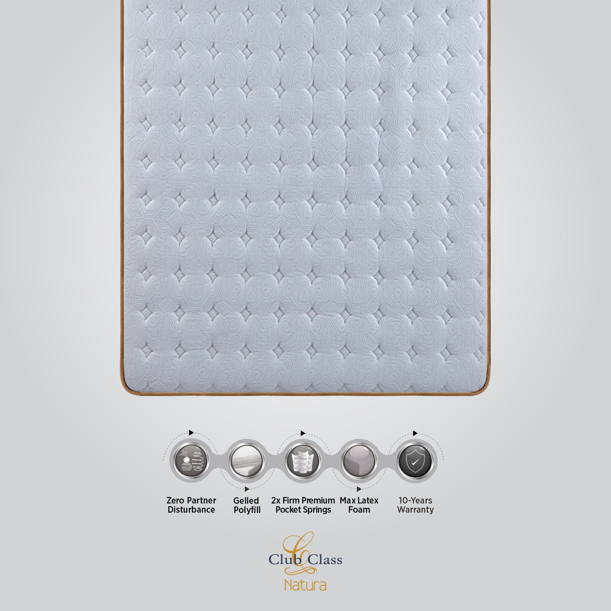 Springfit Club Class Natura mattress top view showing white embossed star-pattern fabric with features including Zero Partner Disturbance, Gelled Polyfill, 2x Firm Premium Pocket Springs, Max Latex Foam, and 10-Years Warranty