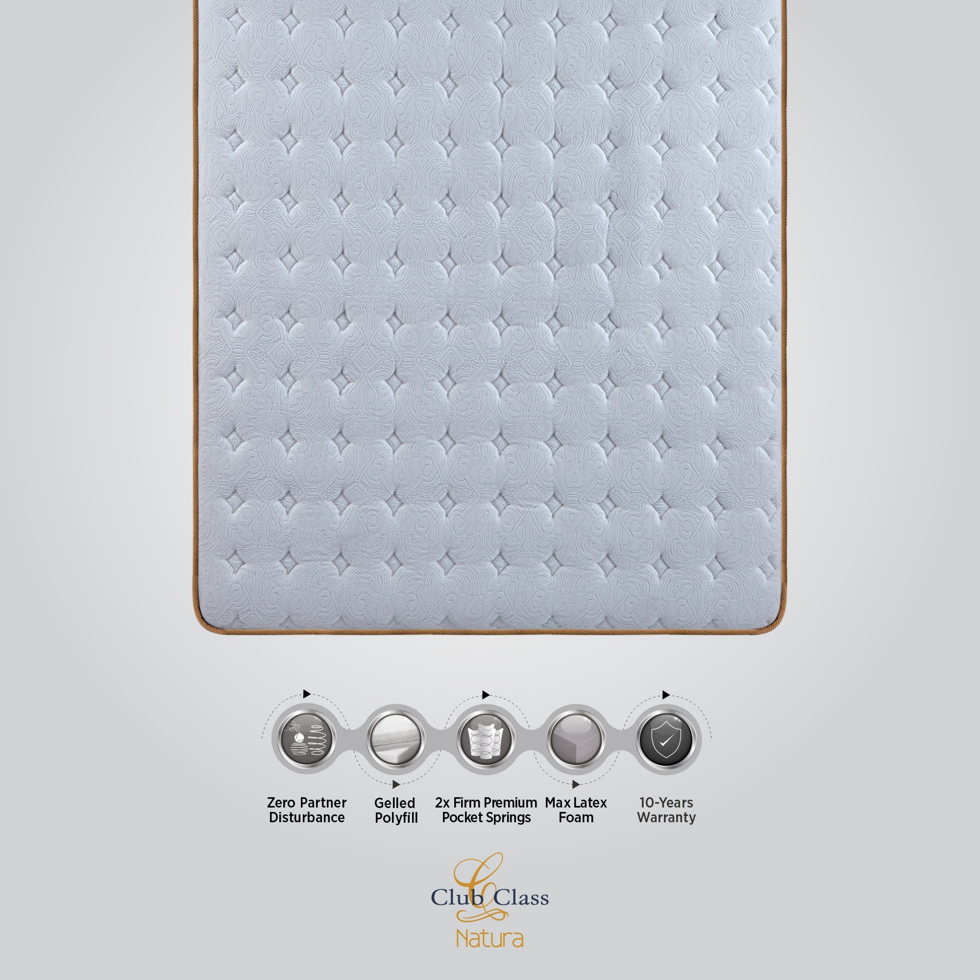 Springfit Club Class Natura mattress top view showing white embossed star-pattern fabric with features including Zero Partner Disturbance, Gelled Polyfill, 2x Firm Premium Pocket Springs, Max Latex Foam, and 10-Years Warranty