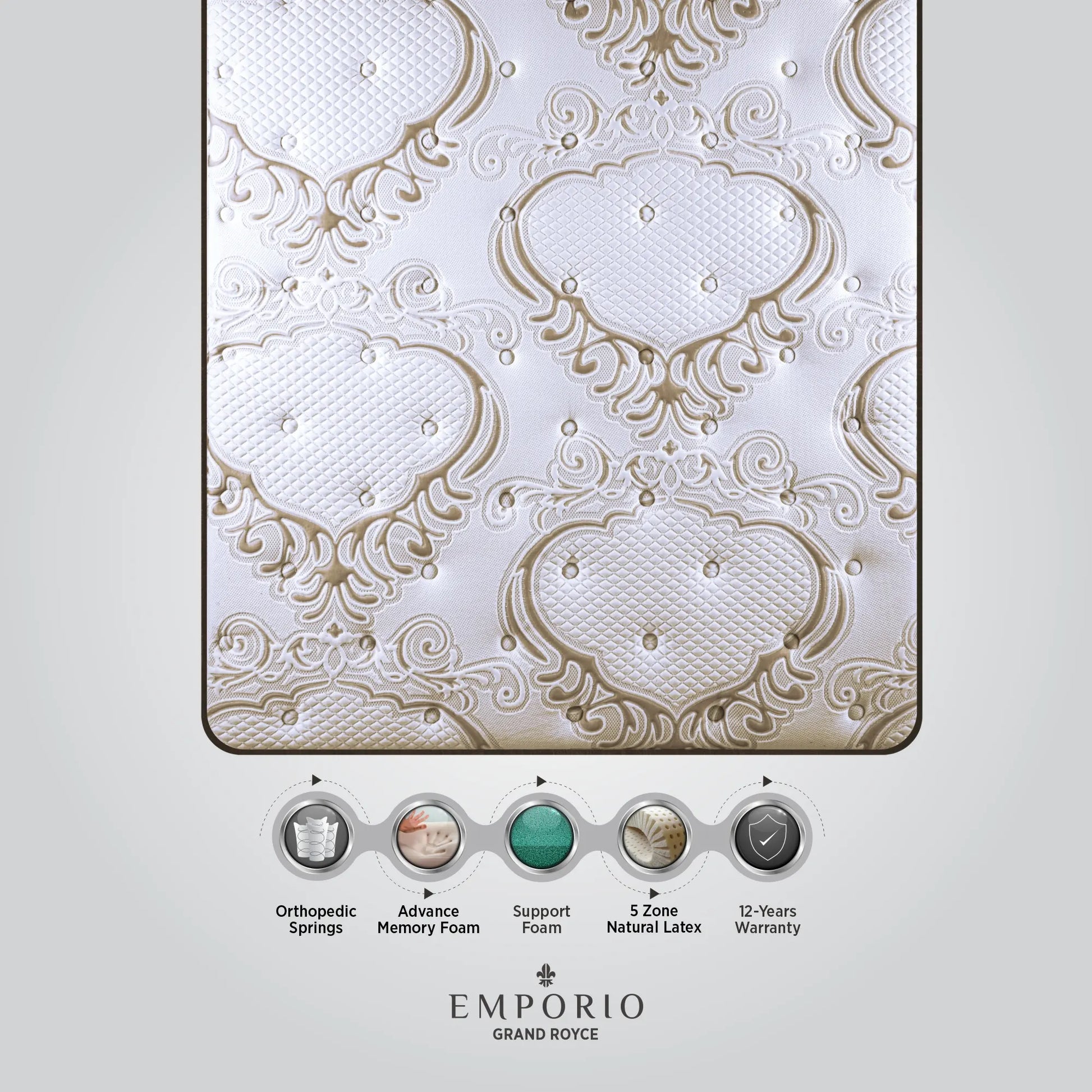 Close-up of Springfit Emporio Grand Royce mattress baroque-style fabric with key features including Orthopedic Springs, Advance Memory Foam, Support Foam, 5 Zone Natural Latex, and 12-Years Warranty