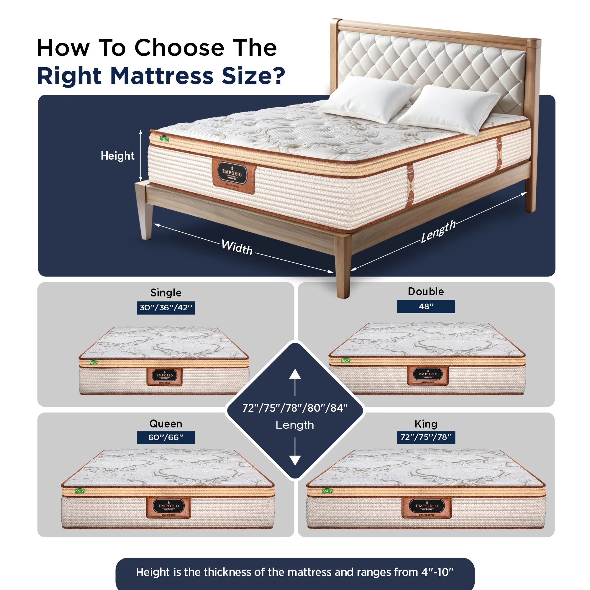 Springfit Emporio Grand Royce mattress size selection guide showing Single, Double, Queen, and King dimensions with height, width, and length measurements