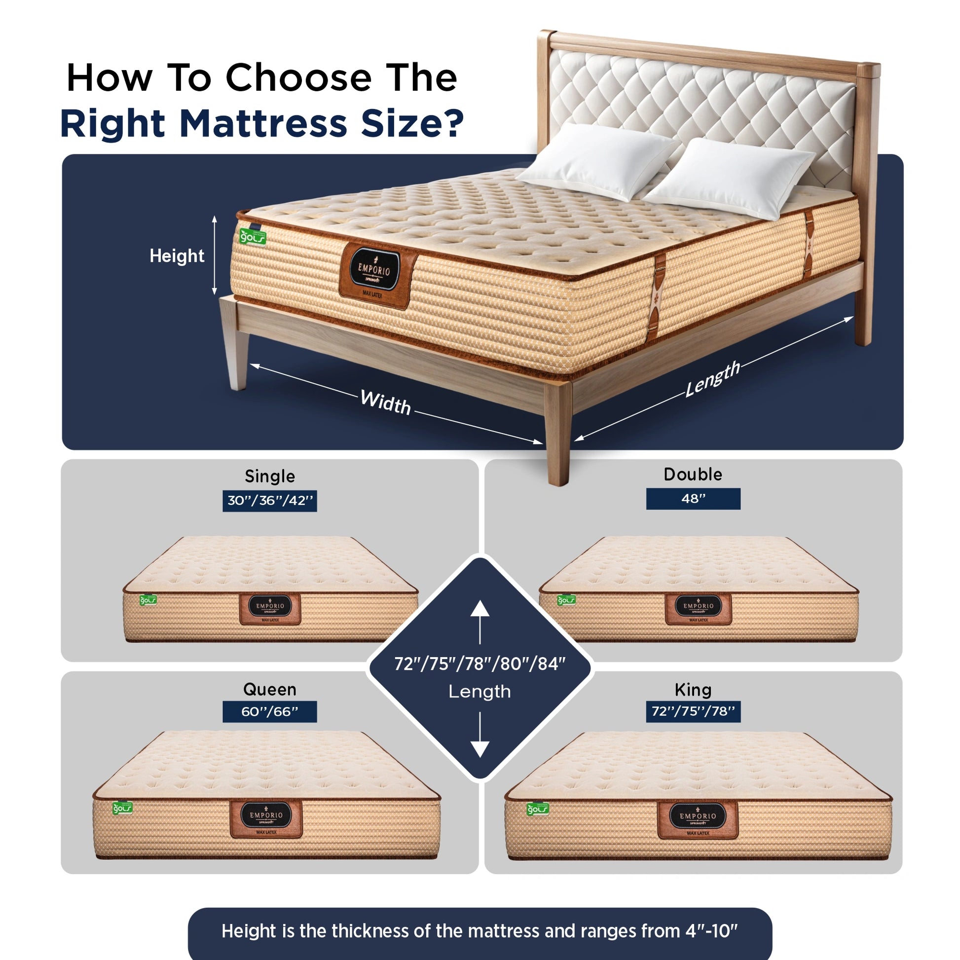 Springfit Emporio Max Latex mattress size selection guide showing Single, Double, Queen, and King dimensions with height, width, and length measurements