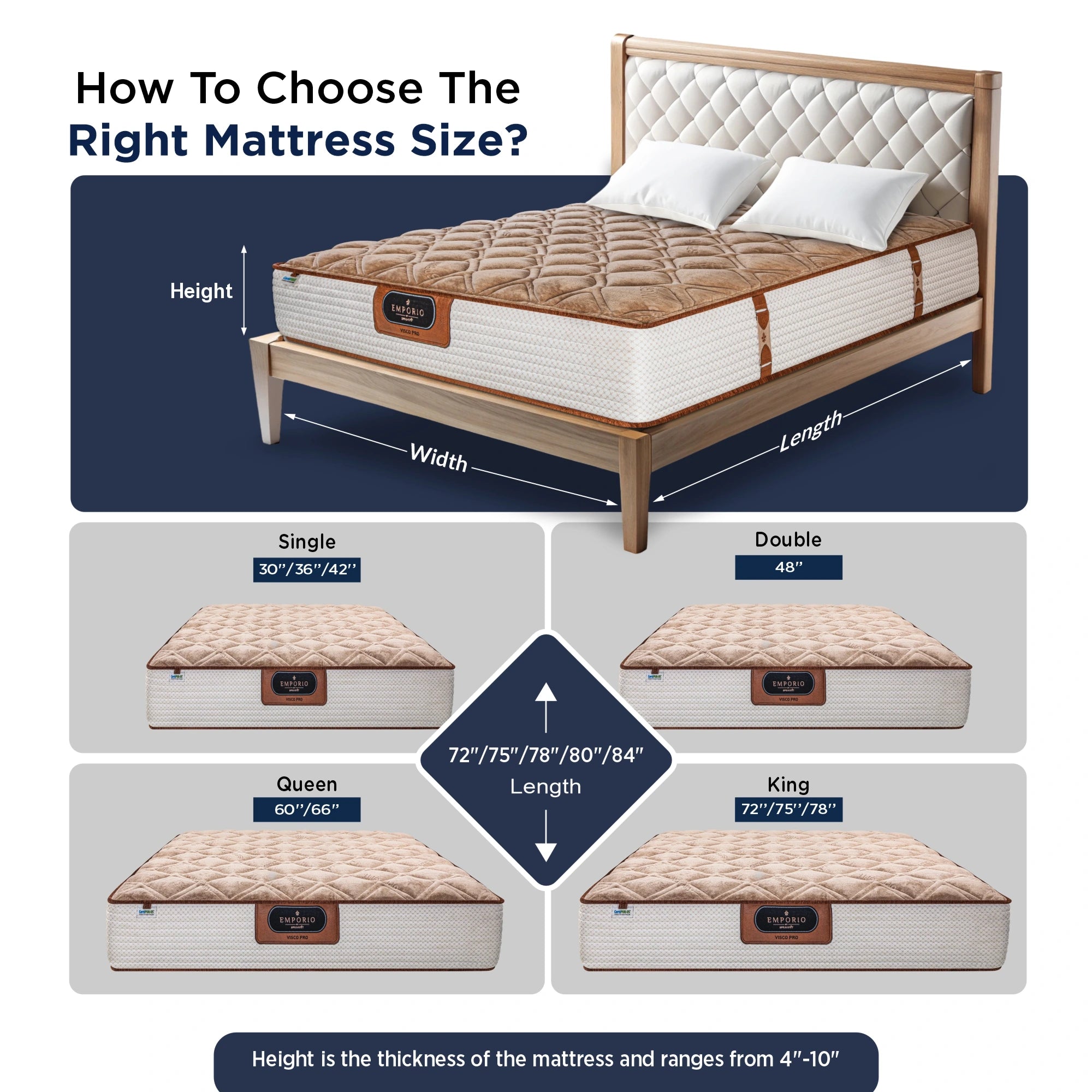 Mattress size selection guide for the Springfit Emporio Visco Pro showing how to measure bed dimensions (Height, Width, Length) and the four available sizes: Single (30"/36"/42"), Double (48"), Queen (60"/66"), and King (72"/75"/78")