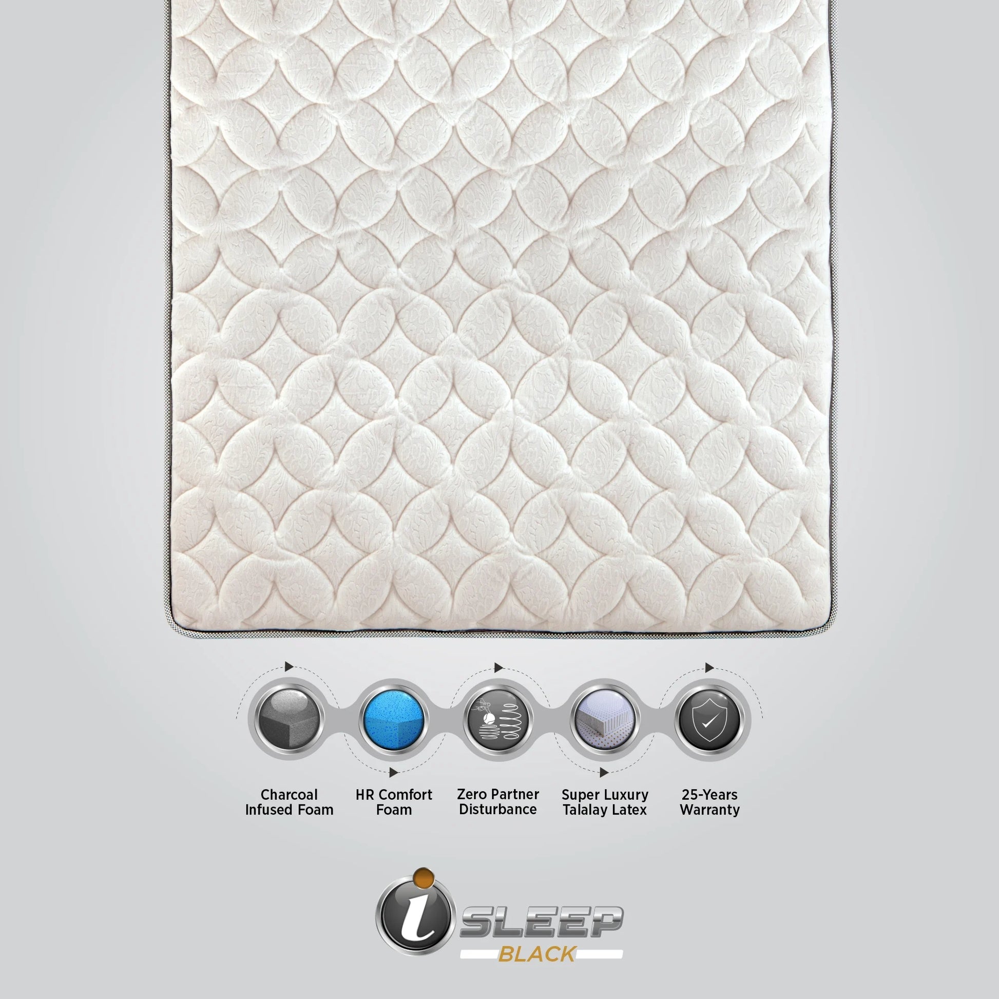 Close-up of Springfit iSleep Black mattress scallop-quilted fabric surface with key features including Charcoal Infused Foam, HR Comfort Foam, Zero Partner Disturbance, Super Luxury Talalay Latex, and 25-Years Warranty