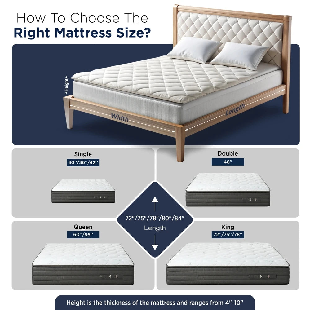 Mattress size selection guide for the Springfit Memory Foam mattress showing how to measure bed dimensions (Height, Width, Length) and the four available sizes: Single (30"/36"/42"), Double (48"), Queen (60"/66"), and King (72"/75"/78")
