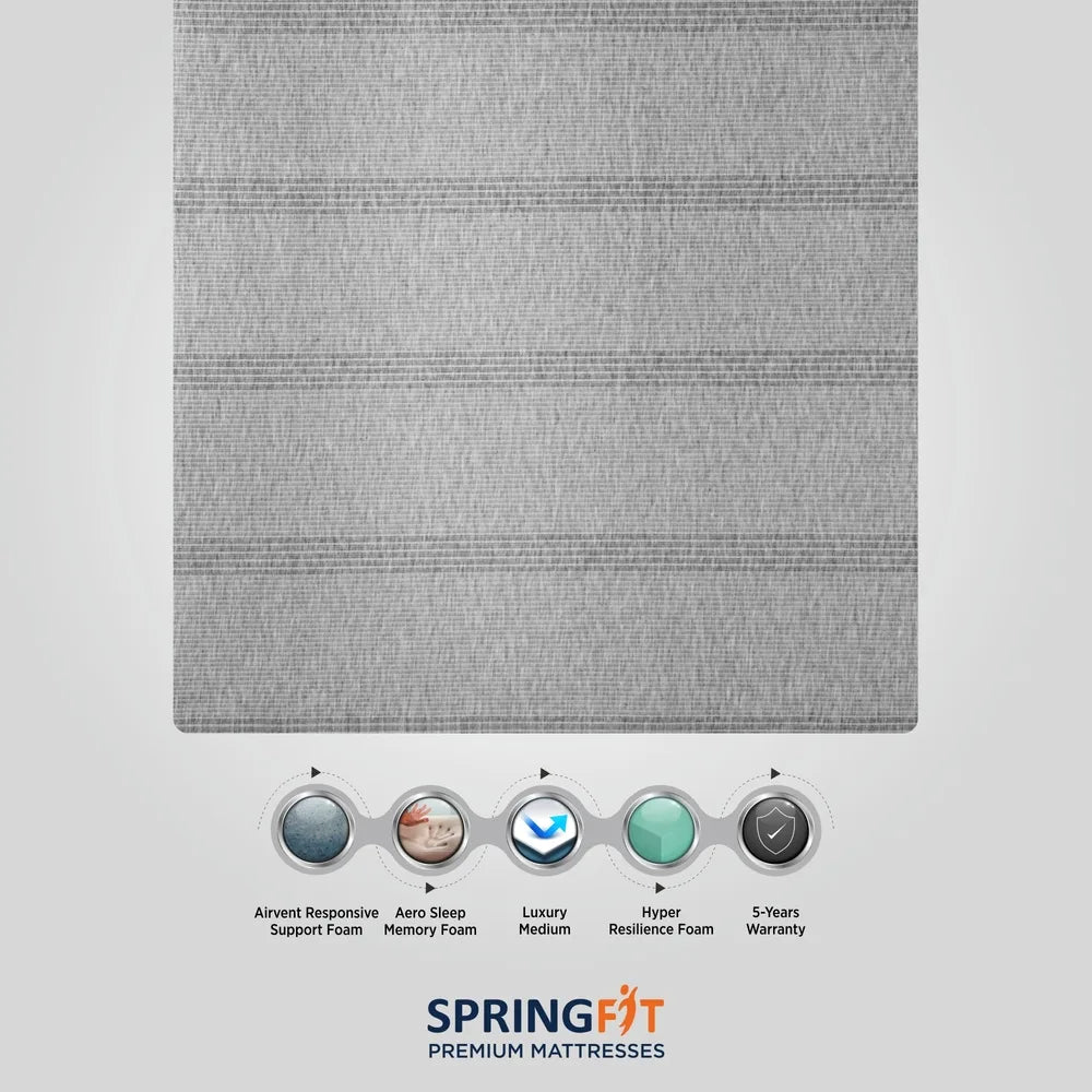 Close-up of the Springfit Memory Foam mattress grey striped melange fabric surface with feature icons highlighting Airvent Responsive Support Foam, Aero Sleep Memory Foam, Luxury Medium feel, Hyper Resilience Foam, and 5-Year Warranty
