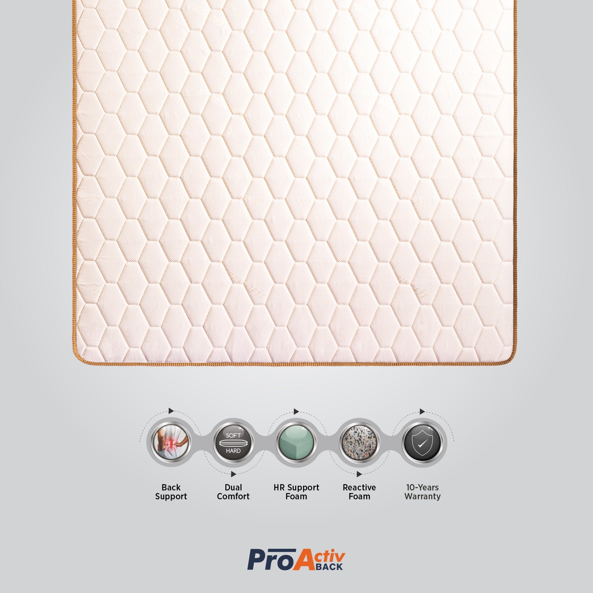 Springfit ProActiv Back mattress top view with cream hexagonal quilted fabric showcasing Back Support, Dual Comfort, HR Support Foam, Reactive Foam, and 10-Years Warranty features
