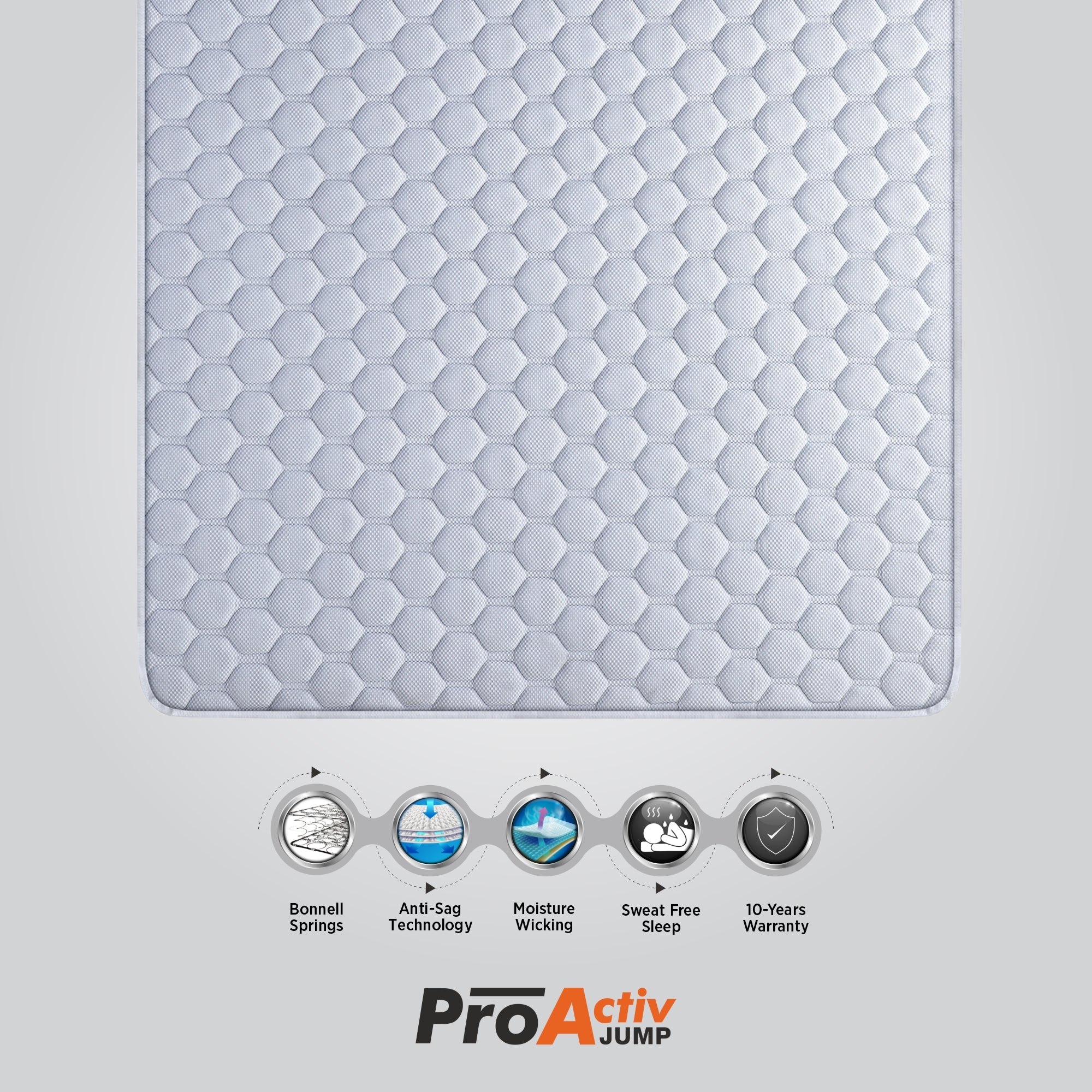 Springfit ProActiv Jump mattress top view showcasing Bonnell Springs, Anti-Sag Technology, Moisture Wicking, Sweat Free Sleep, and 10-Years Warranty features