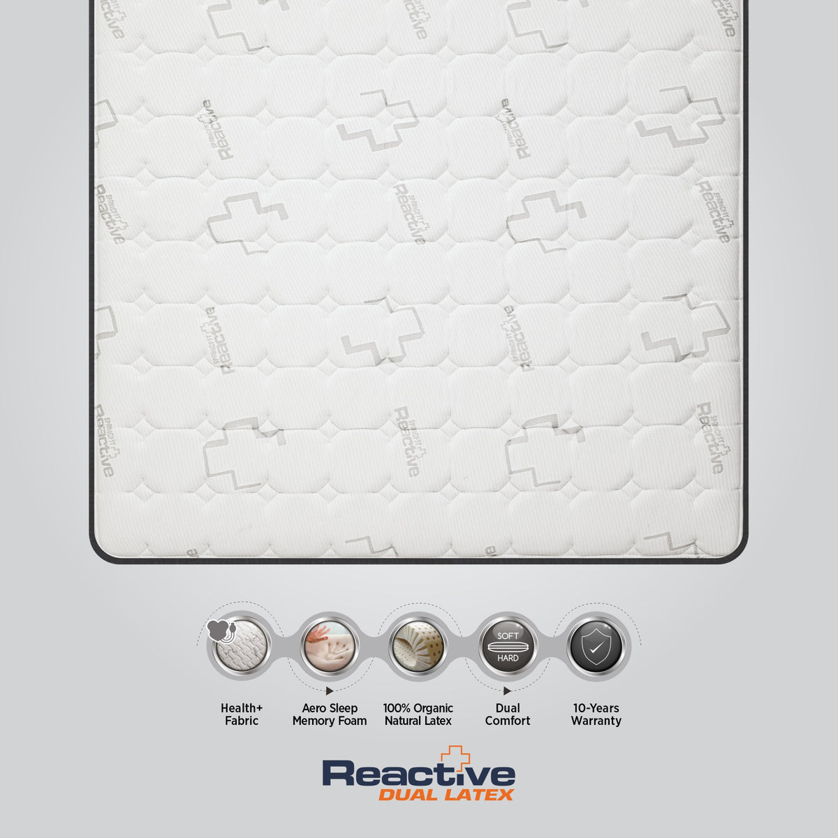 Top surface close-up of the Springfit Reactive Dual Latex mattress with feature icons highlighting Health+ Fabric, Aero Sleep Memory Foam, 100% Organic Natural Latex, Dual Comfort (Soft/Hard sides), and 10-Year Warranty