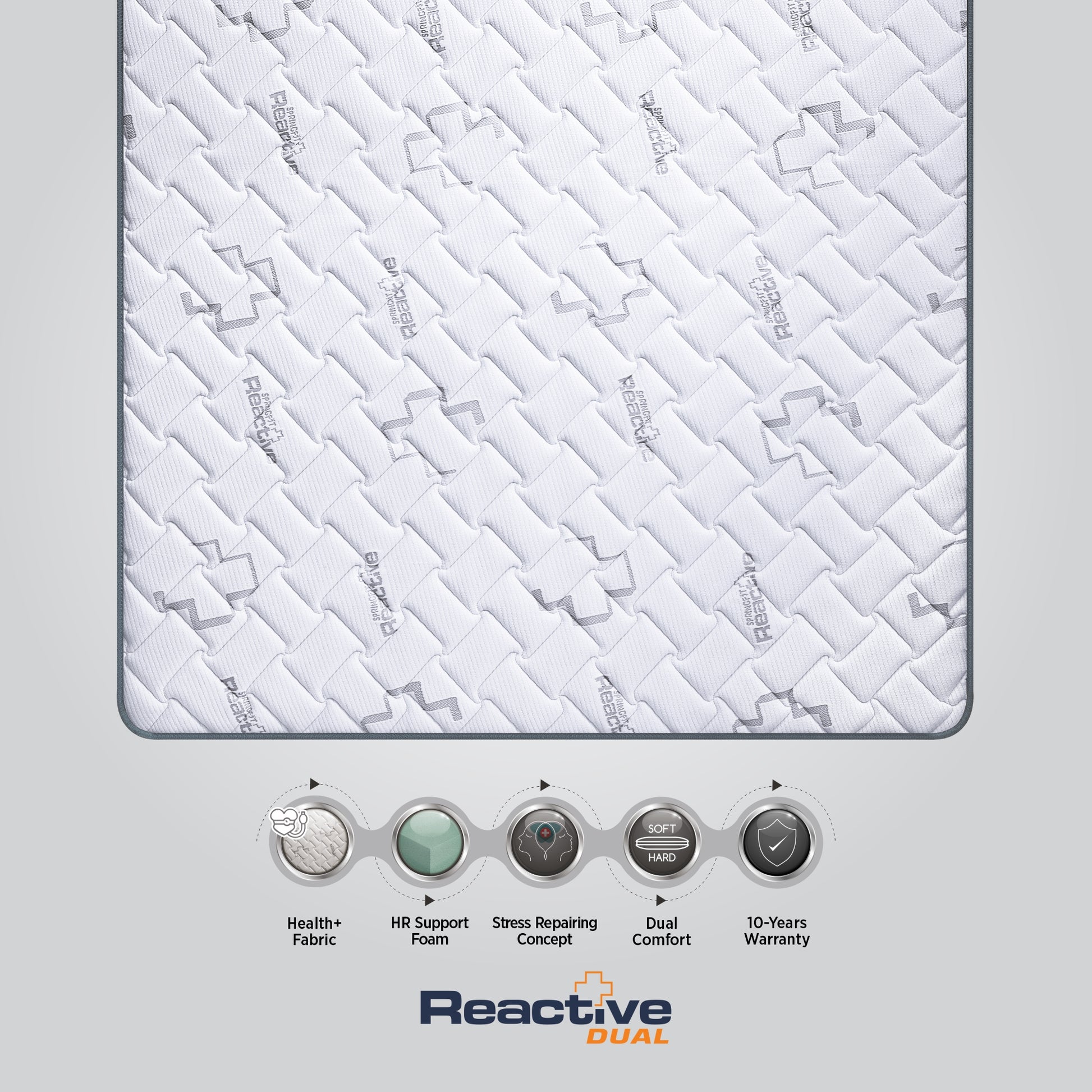 Springfit Reactive Dual mattress top view showing branded white quilted Health+ Fabric with features including HR Support Foam, Stress Repairing Concept, Dual Comfort, and 10-Years Warranty